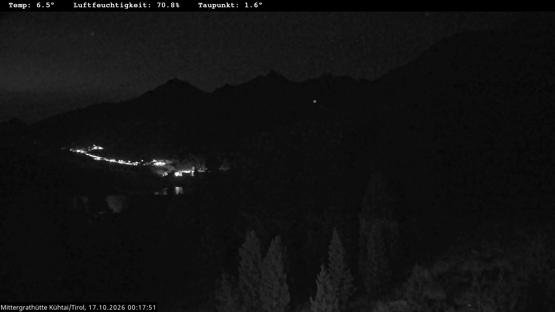 Archiv Foto Webcam Mittergrathütte in Tirol