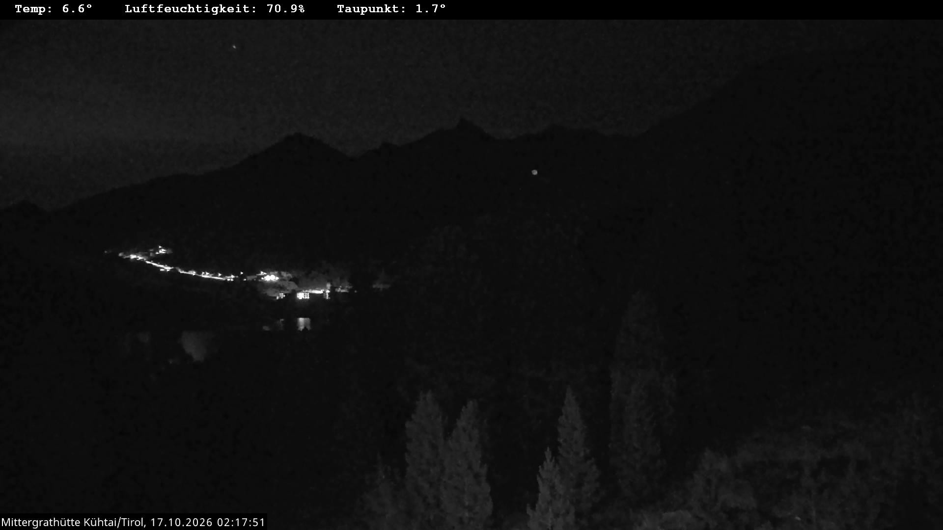 Archiv Foto Webcam Mittergrathütte in Tirol