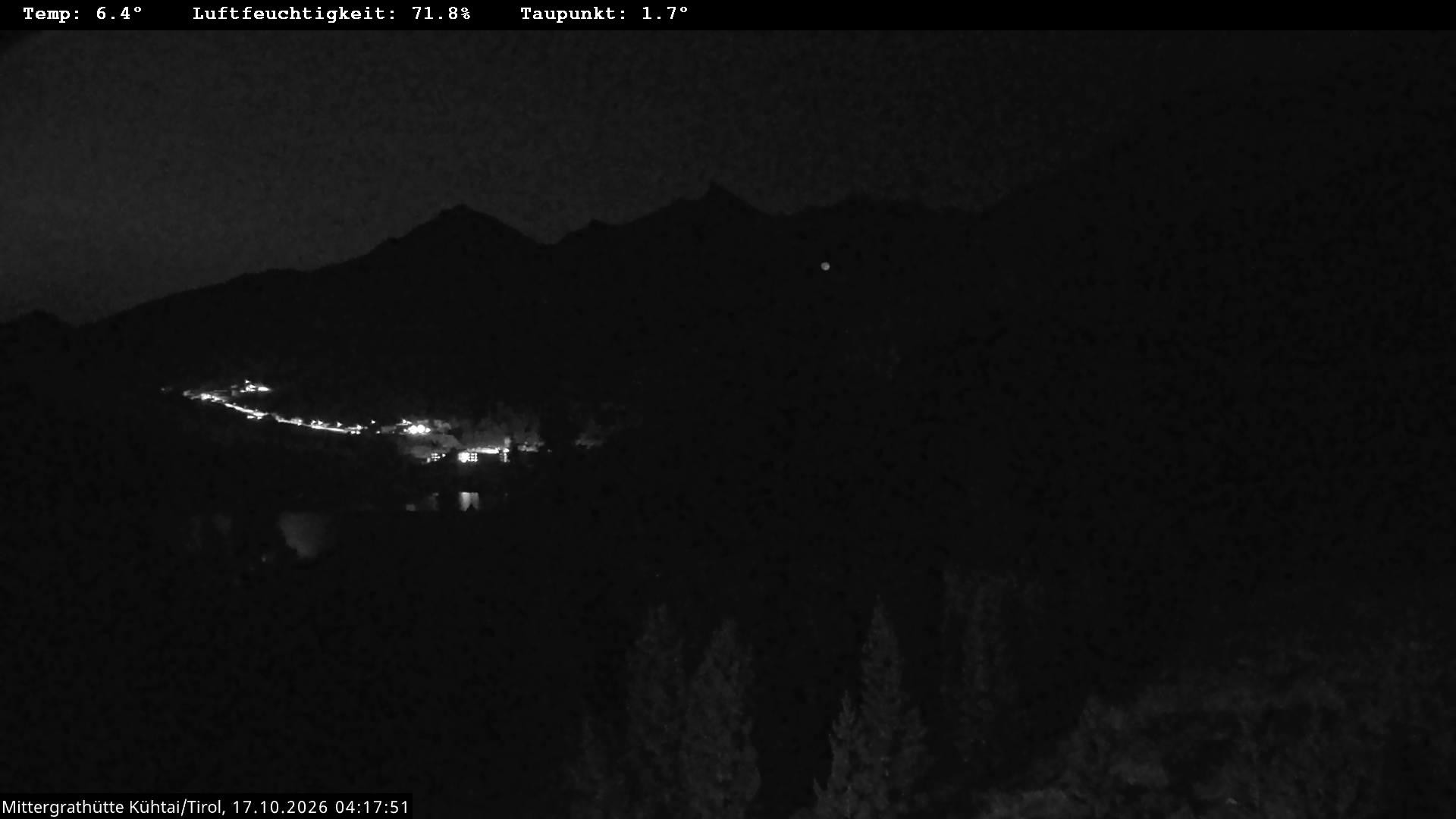 Archiv Foto Webcam Mittergrathütte in Tirol
