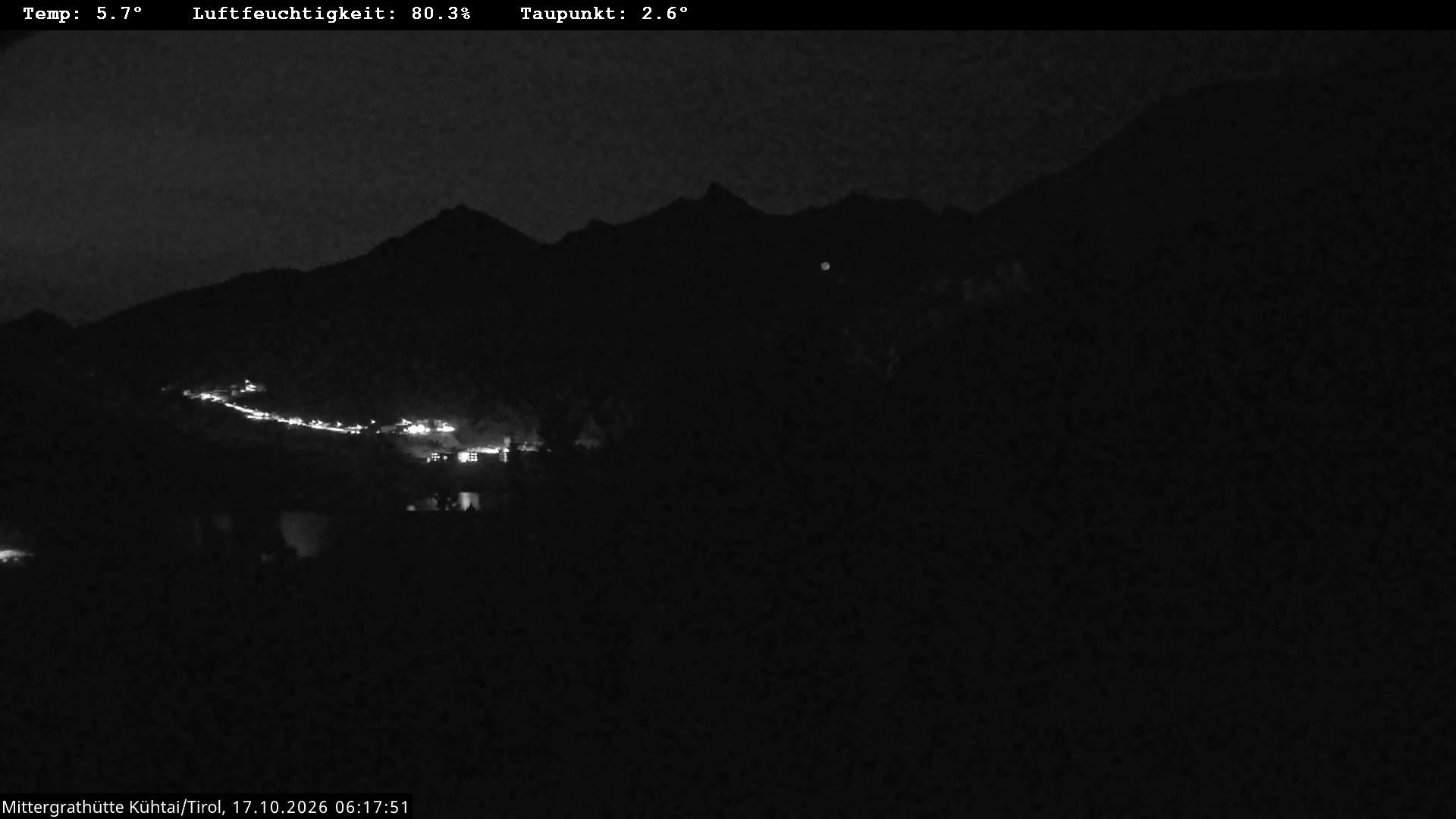 Archiv Foto Webcam Mittergrathütte in Tirol