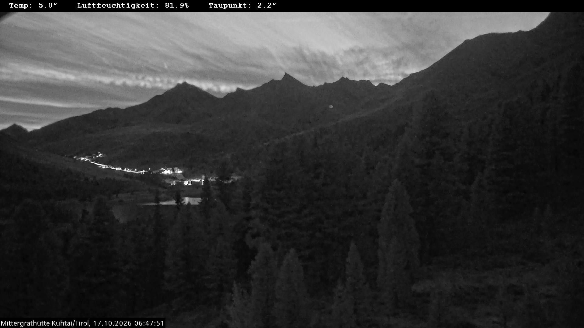 Archiv Foto Webcam Mittergrathütte in Tirol