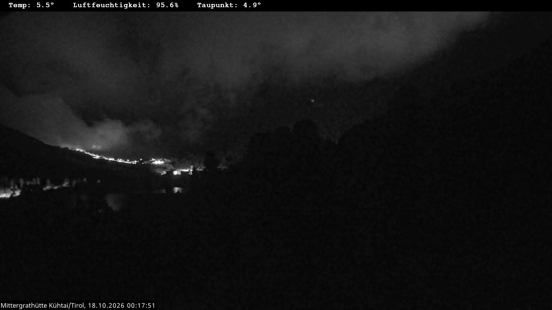 Archiv Foto Webcam Mittergrathütte in Tirol