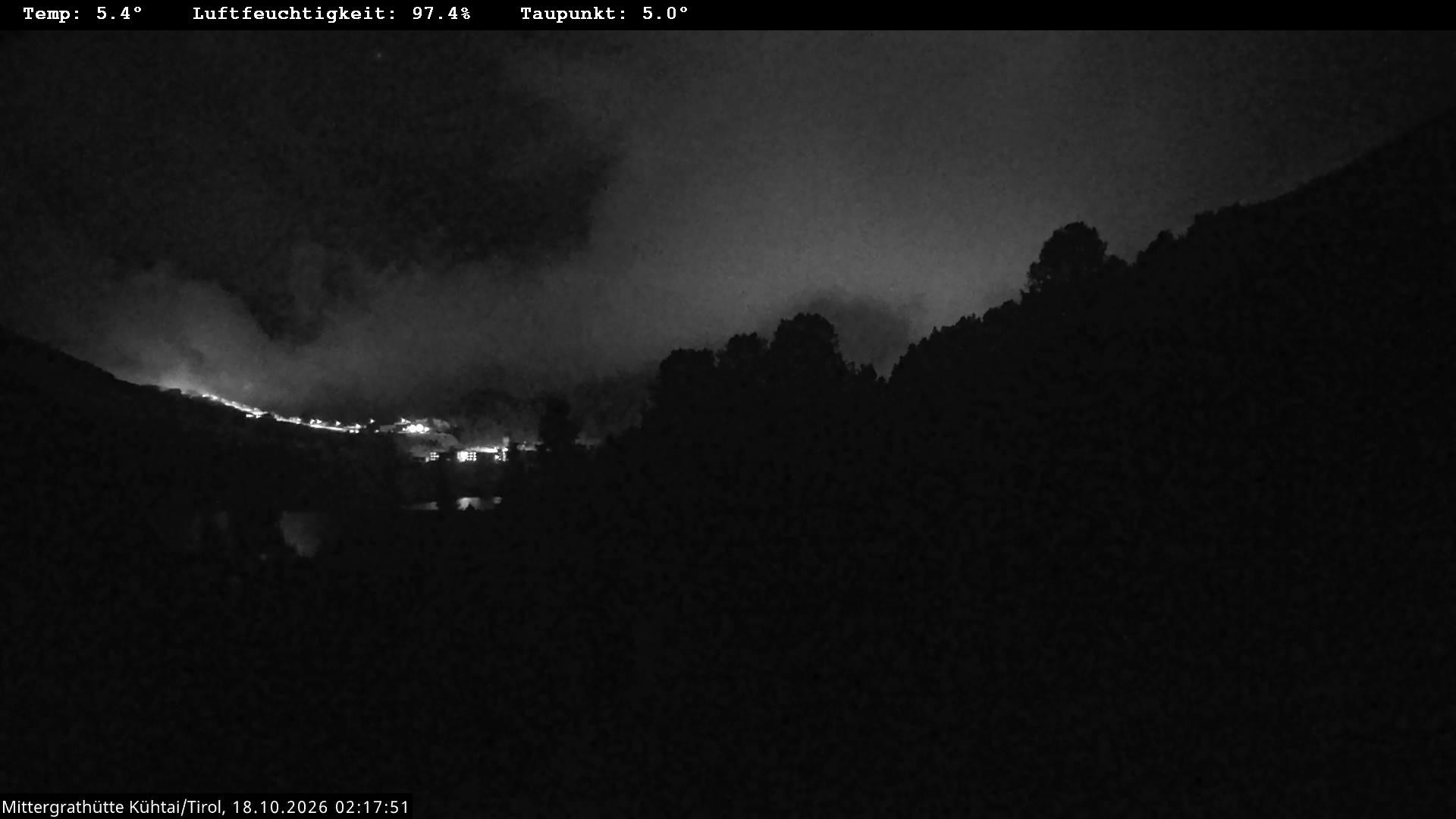 Archiv Foto Webcam Mittergrathütte in Tirol