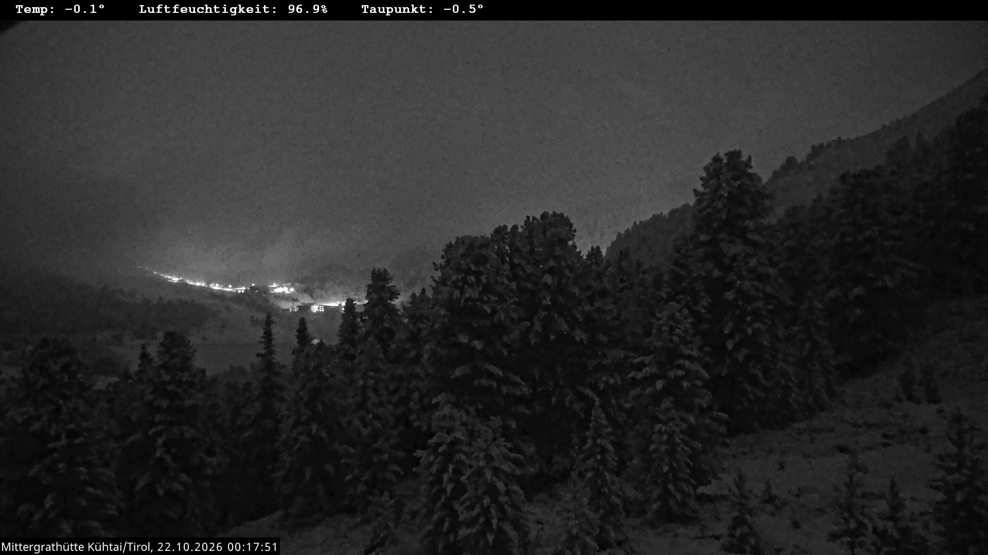 Archiv Foto Webcam Mittergrathütte in Tirol