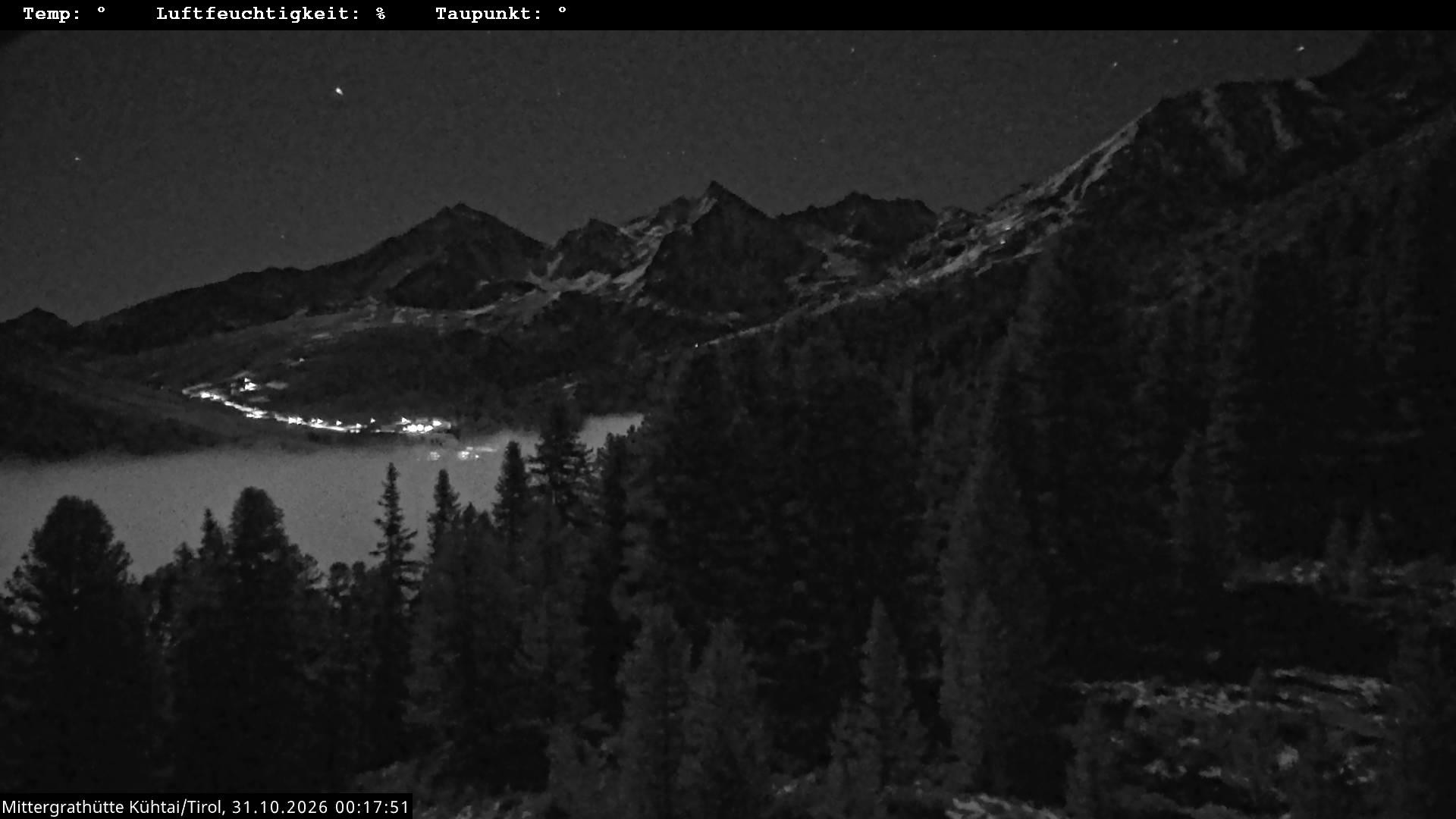 Archiv Foto Webcam Mittergrathütte in Tirol