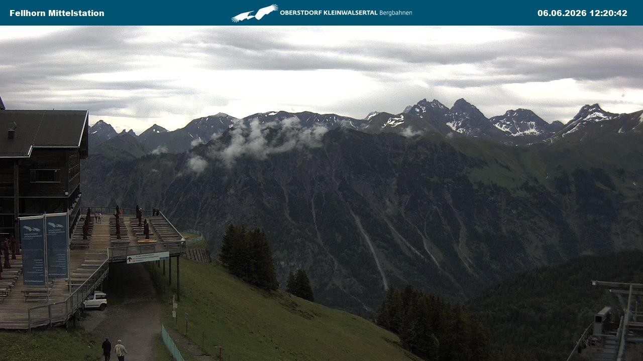 Archiv Foto Webcam Mittelstation am Fellhorn