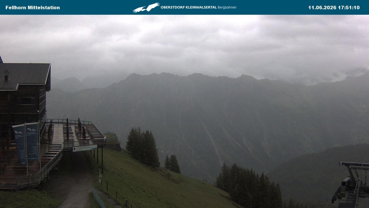 Archiv Foto Webcam Mittelstation am Fellhorn