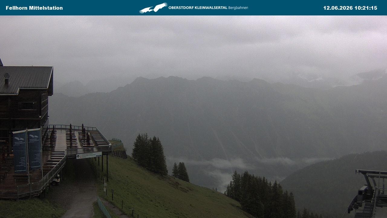 Archiv Foto Webcam Mittelstation am Fellhorn