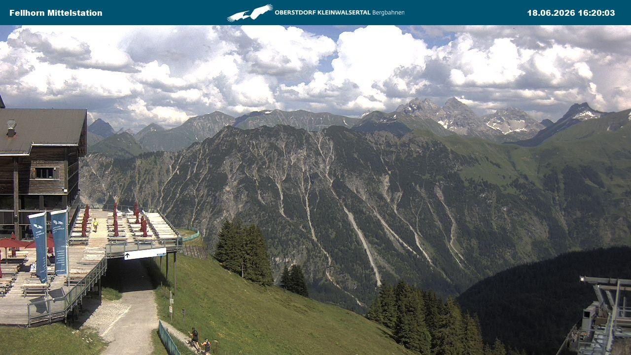 Archived image Webcam Mid-mountain station at Fellhorn