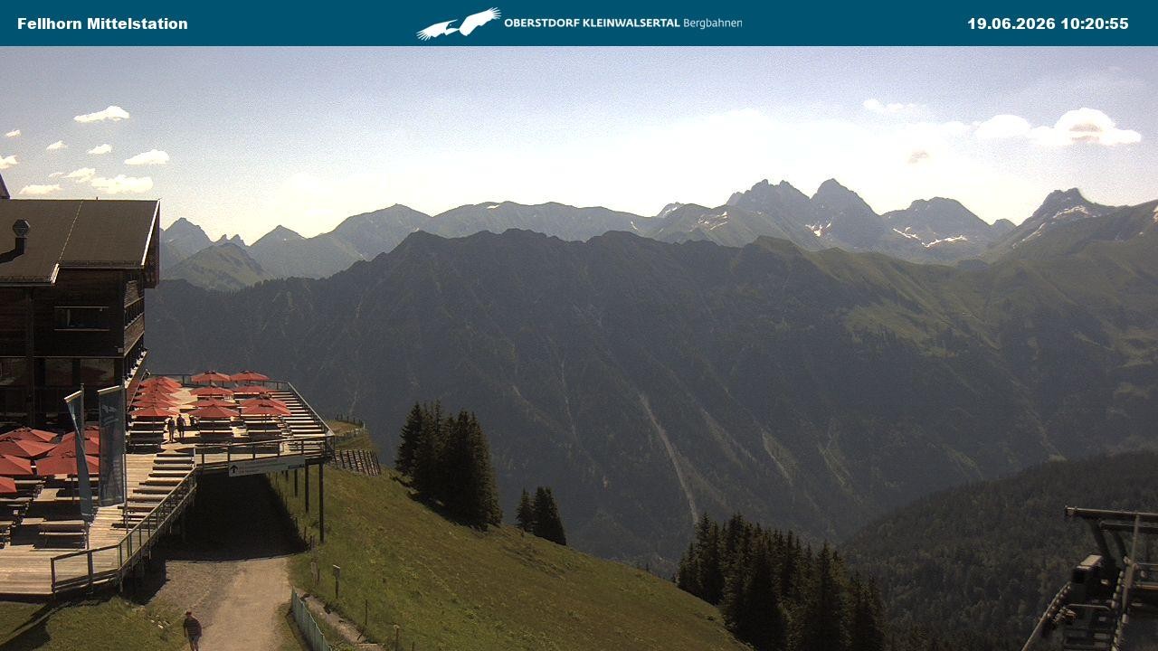 Archived image Webcam Mid-mountain station at Fellhorn