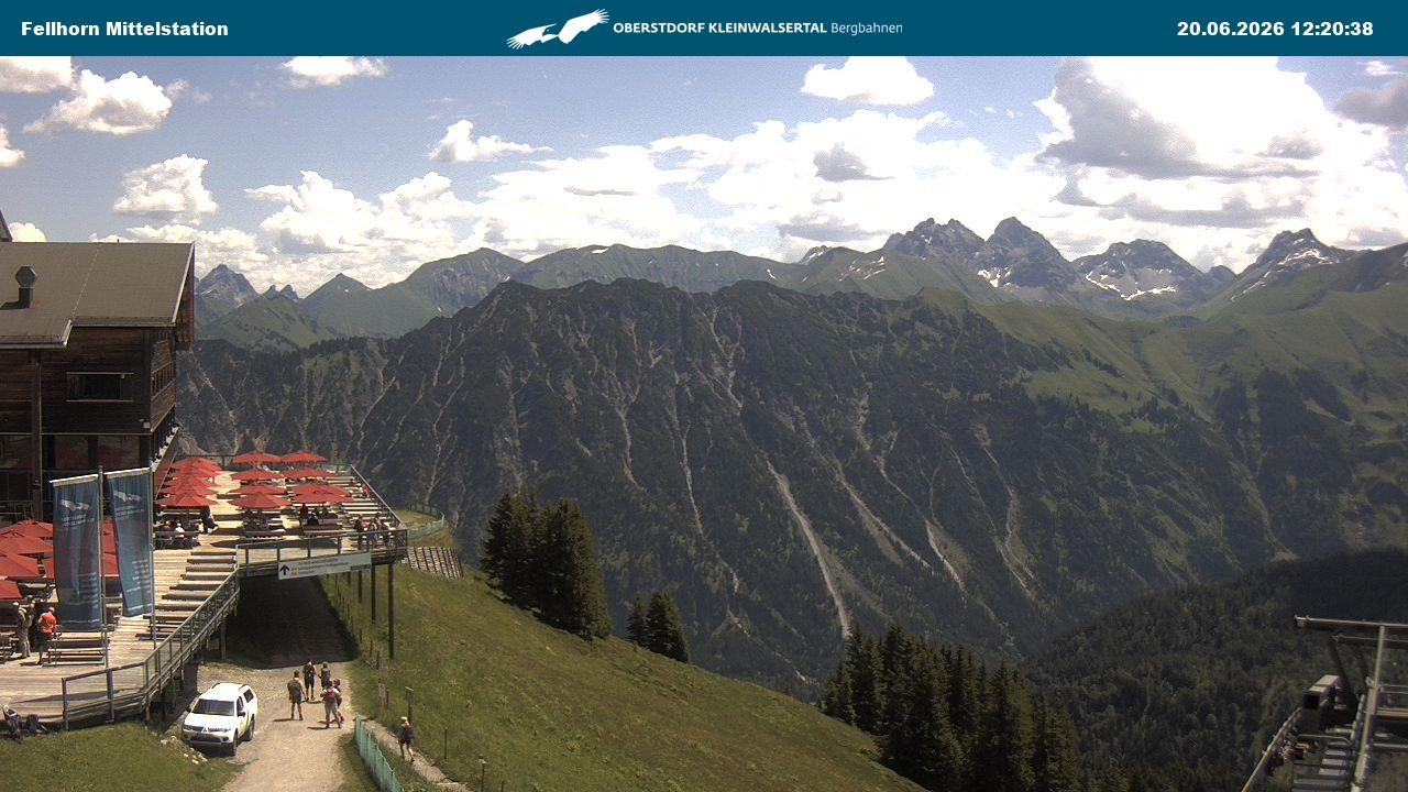 Archiv Foto Webcam Mittelstation am Fellhorn