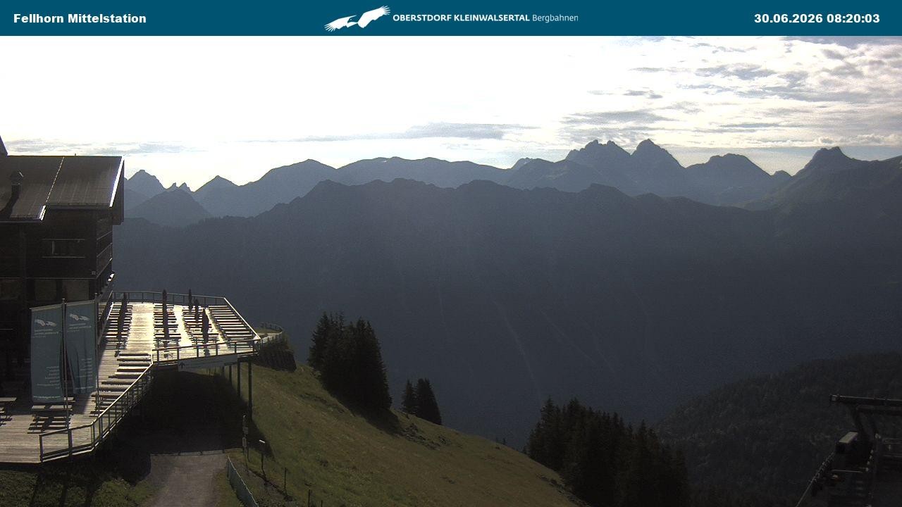 Archived image Webcam Mid-mountain station at Fellhorn