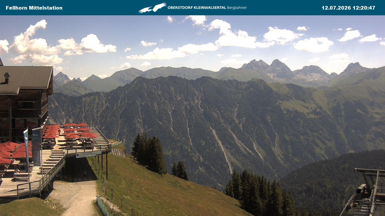 Archiv Foto Webcam Mittelstation am Fellhorn