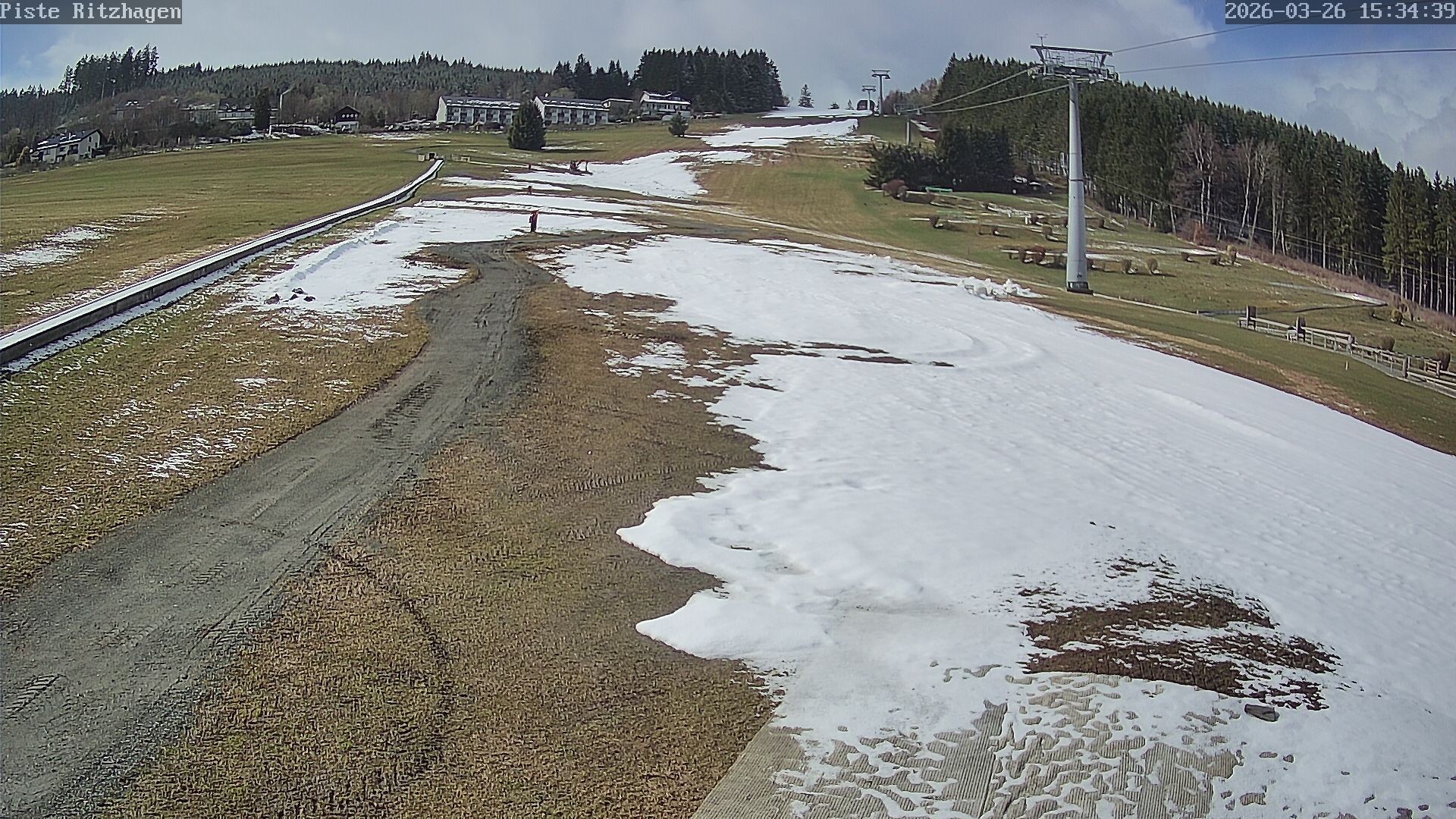 Archived image Webcam Ritzhagen- Willingen