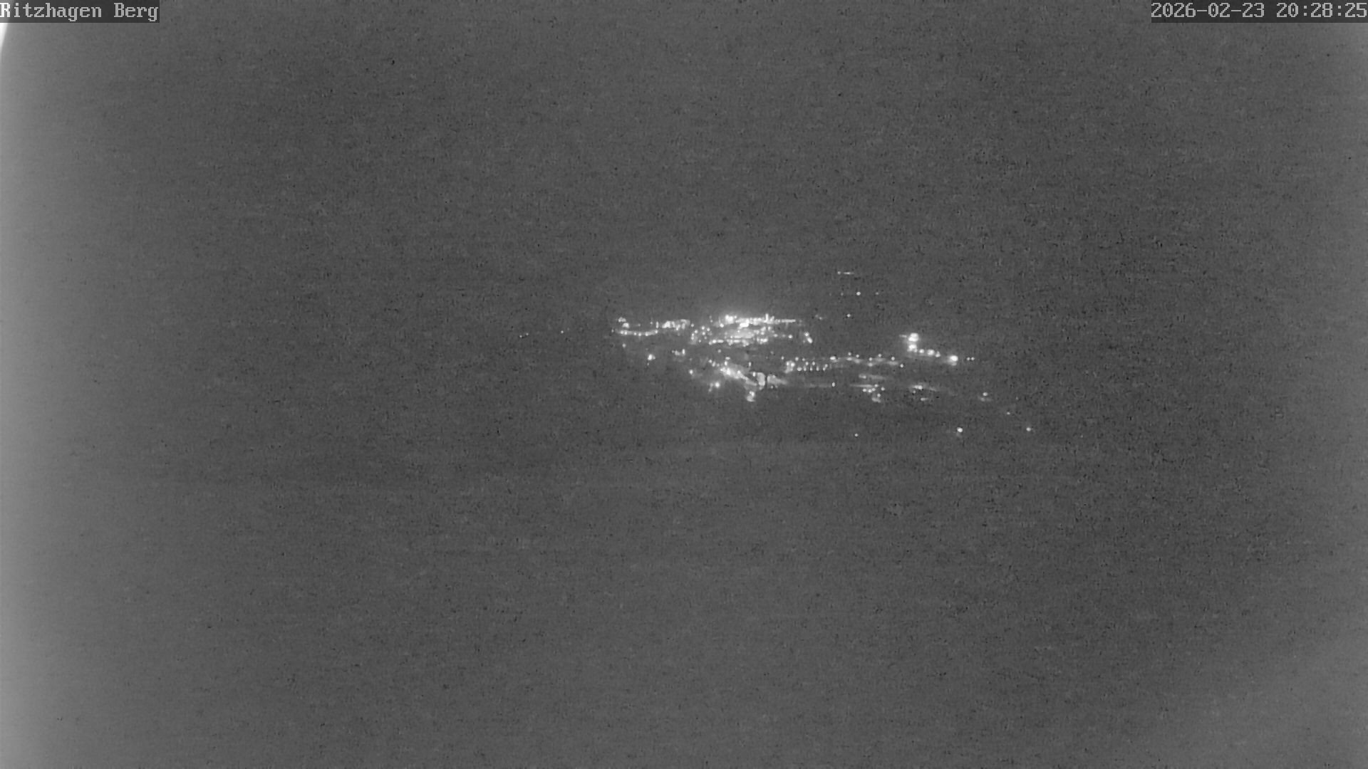 Archived image Webcam Willingen - Ritzhagen