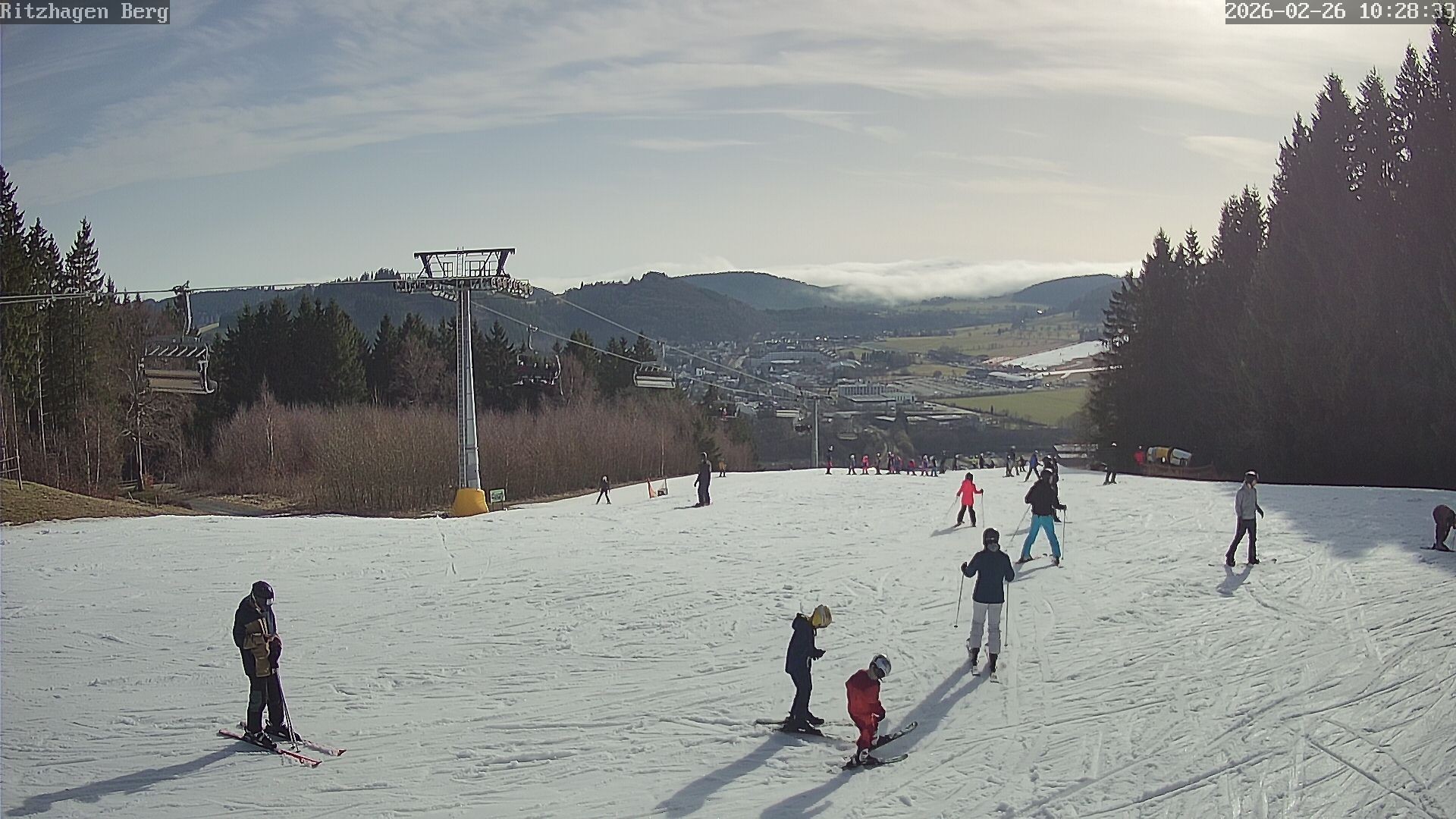 Archived image Webcam Willingen - Ritzhagen