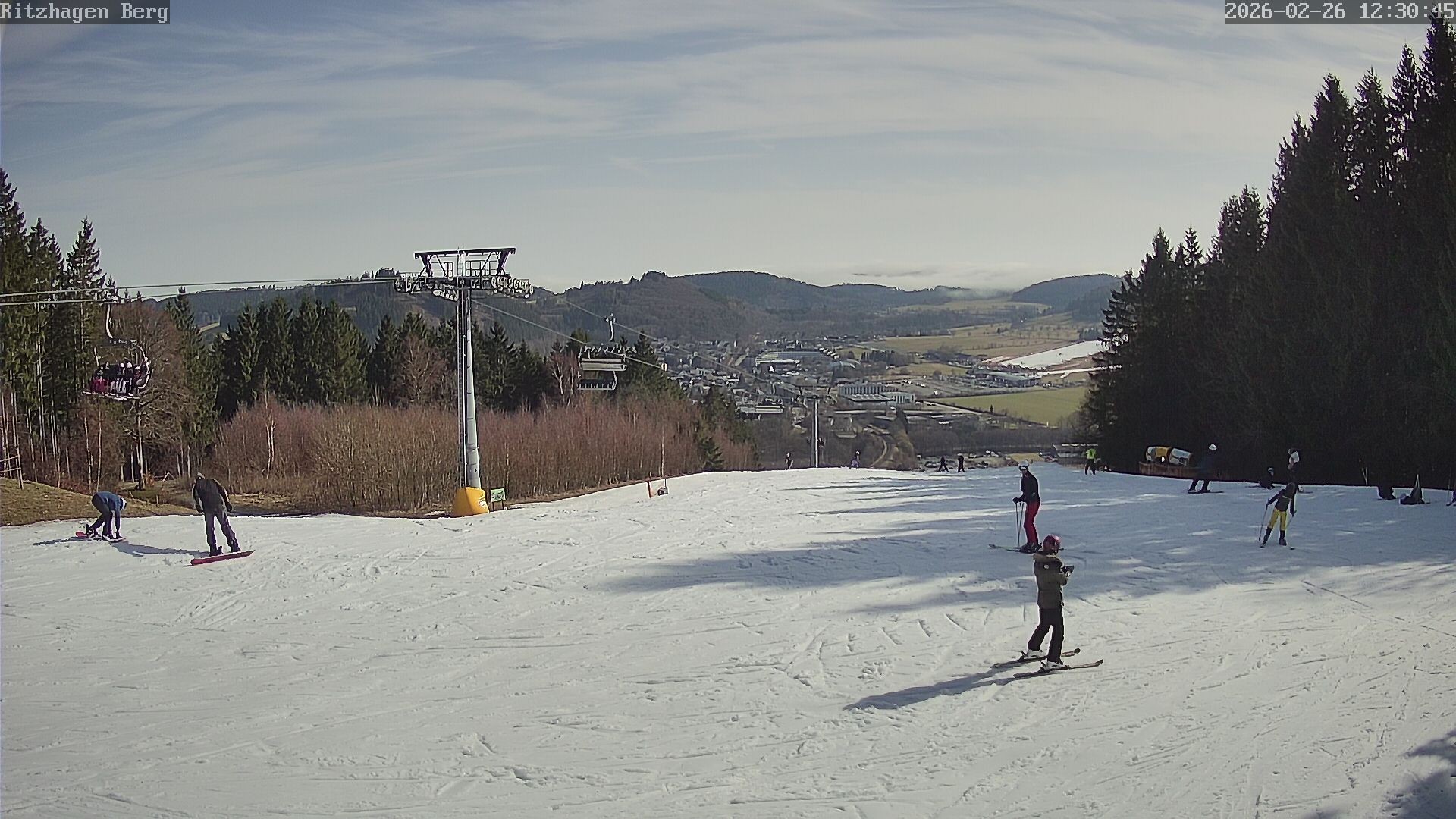 Archived image Webcam Willingen - Ritzhagen