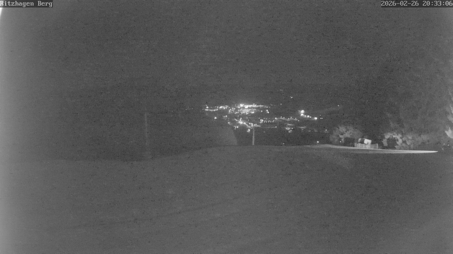 Archived image Webcam Willingen - Ritzhagen