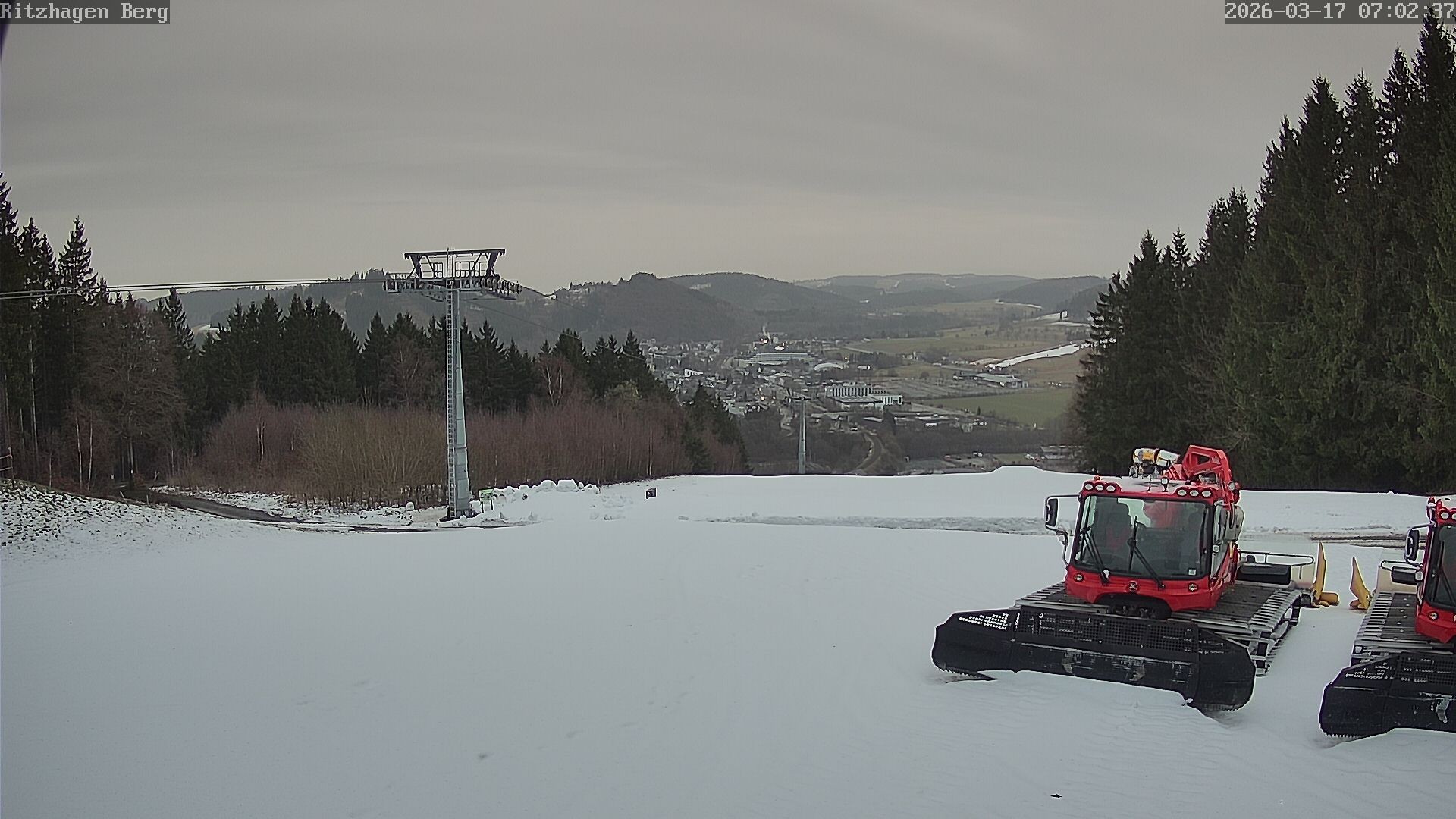 Archived image Webcam Willingen - Ritzhagen
