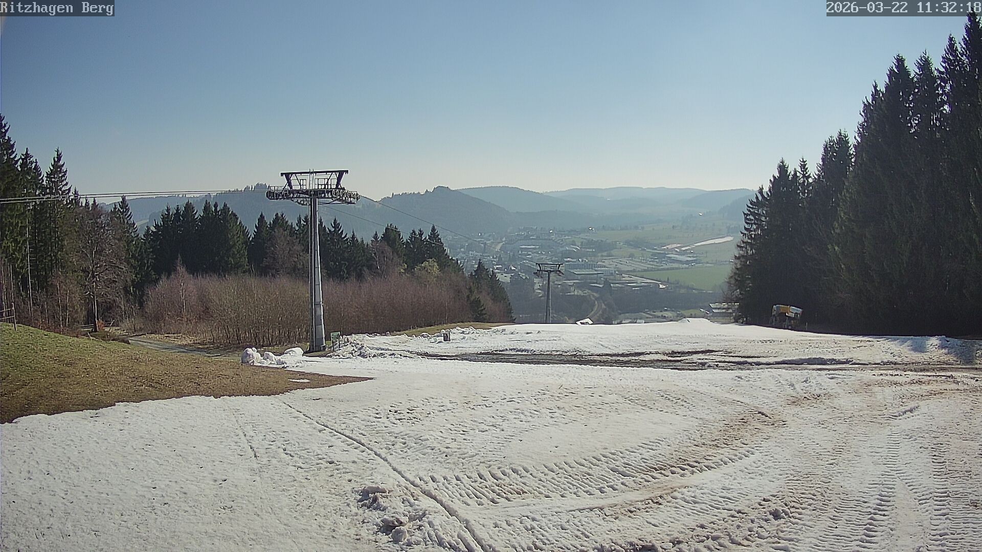 Archived image Webcam Willingen - Ritzhagen