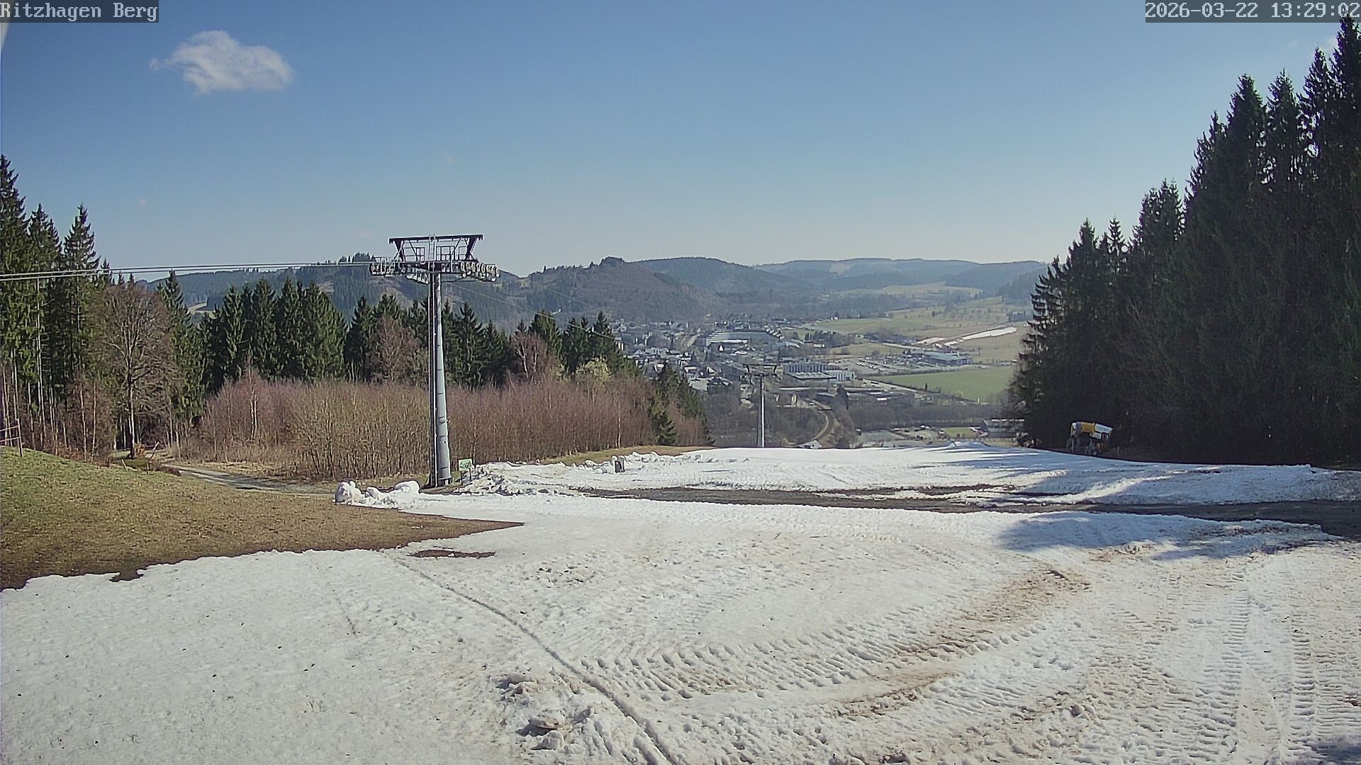 Archived image Webcam Willingen - Ritzhagen