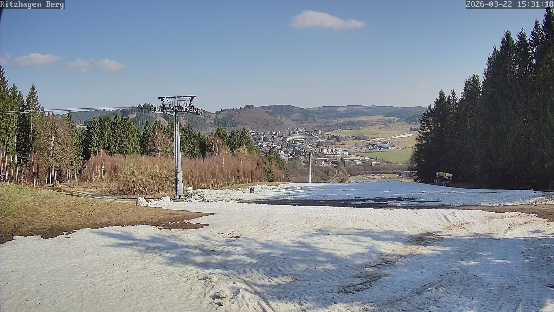Archived image Webcam Willingen - Ritzhagen