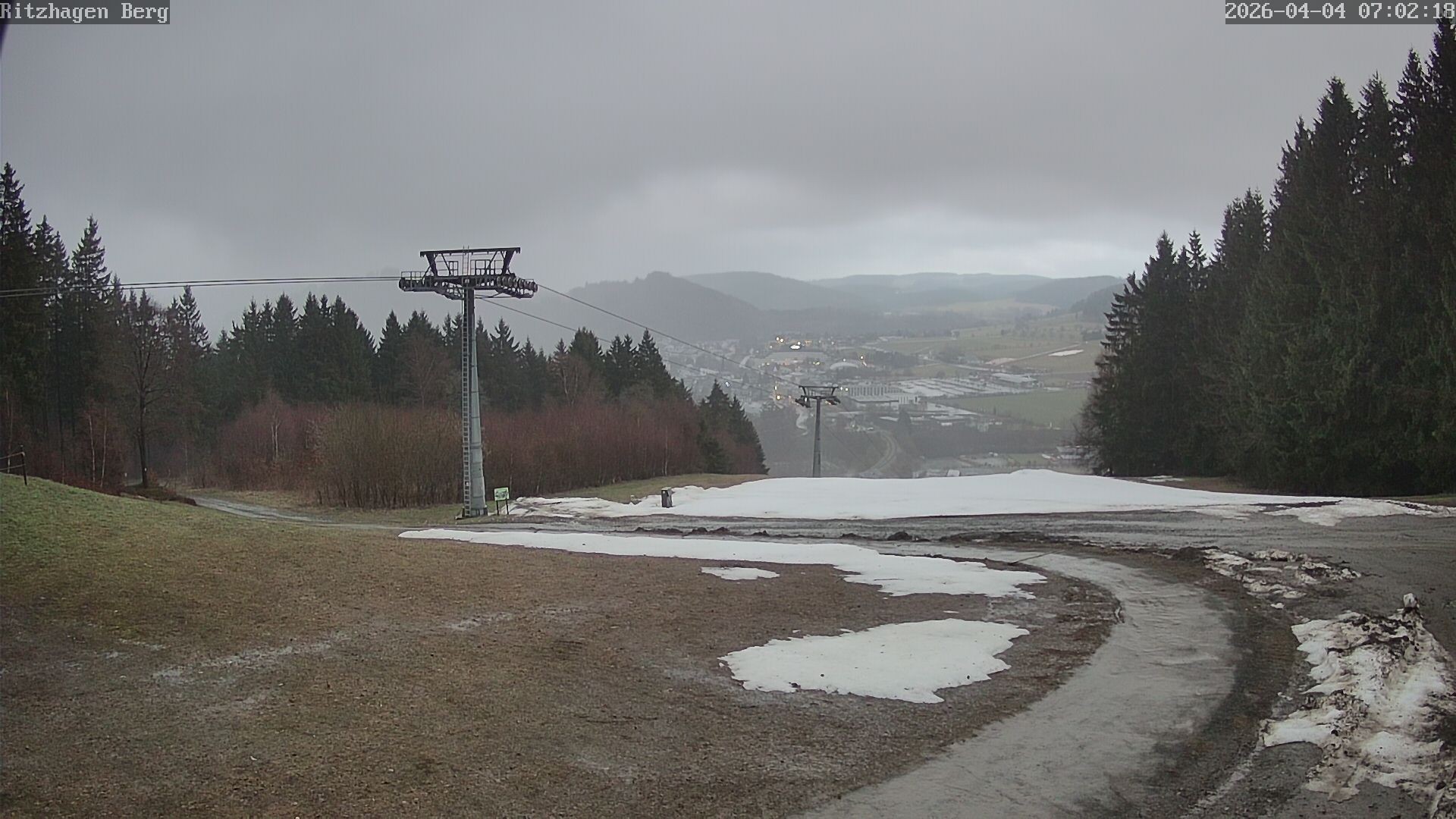 Archived image Webcam Willingen - Ritzhagen