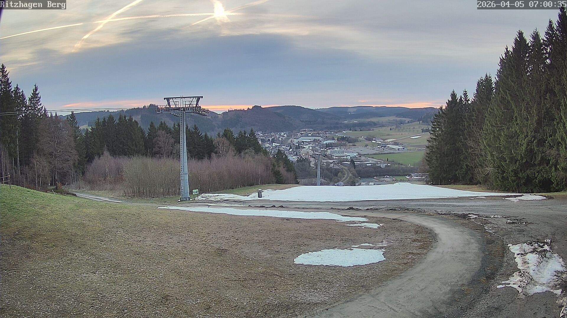 Archived image Webcam Willingen - Ritzhagen