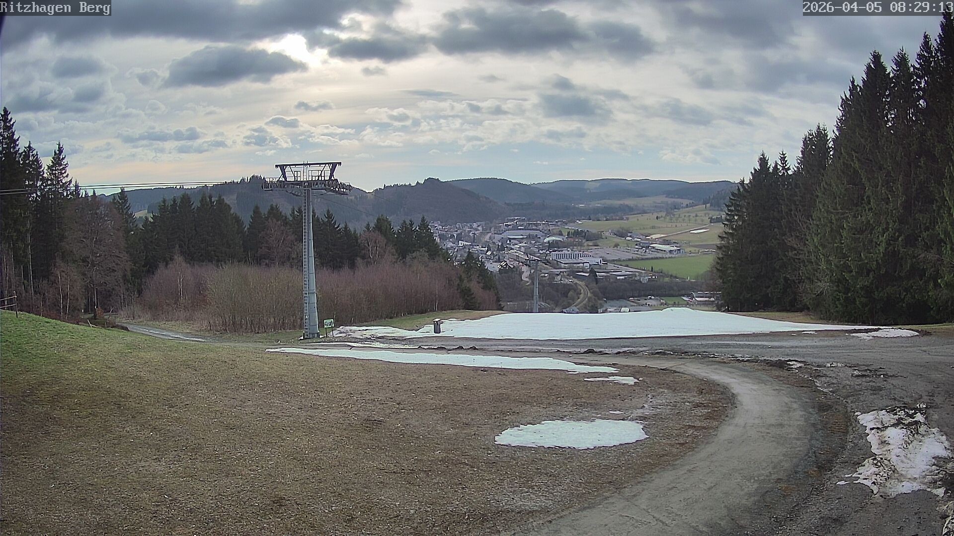Archived image Webcam Willingen - Ritzhagen