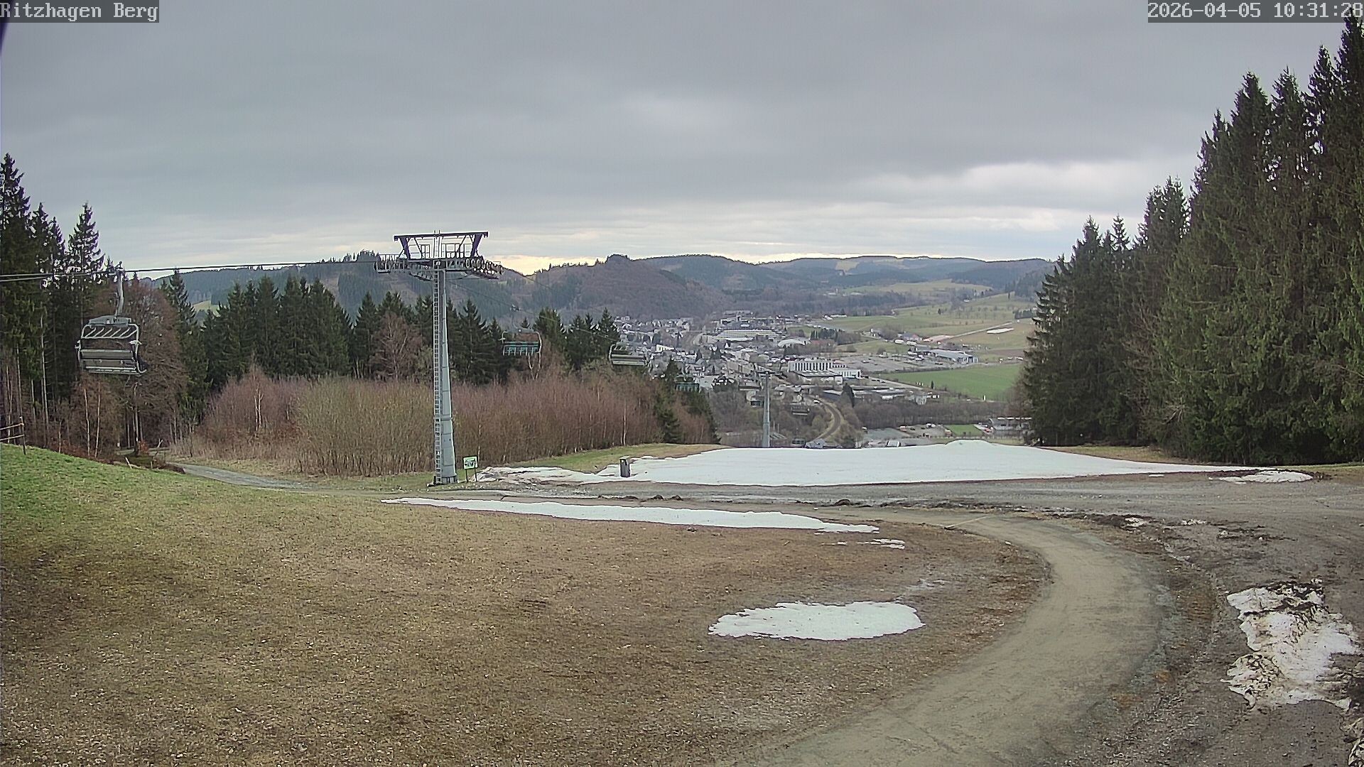 Archived image Webcam Willingen - Ritzhagen