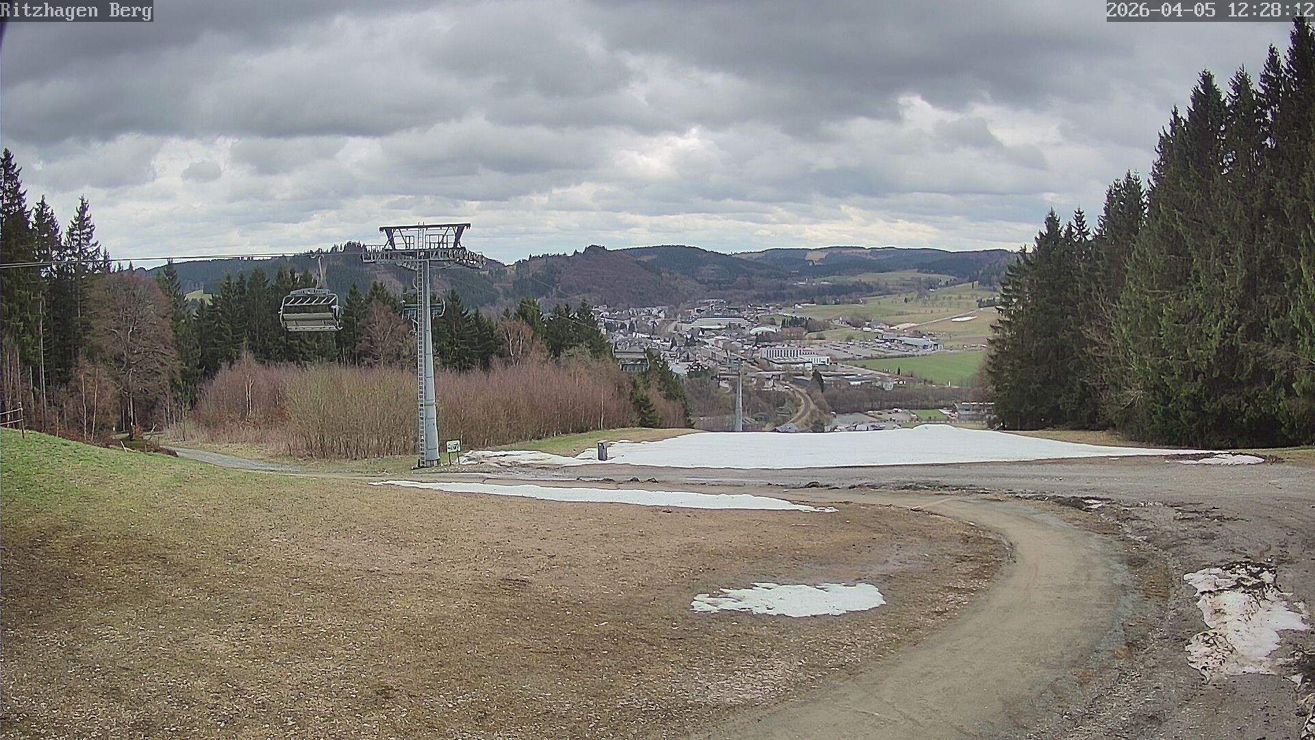 Archived image Webcam Willingen - Ritzhagen