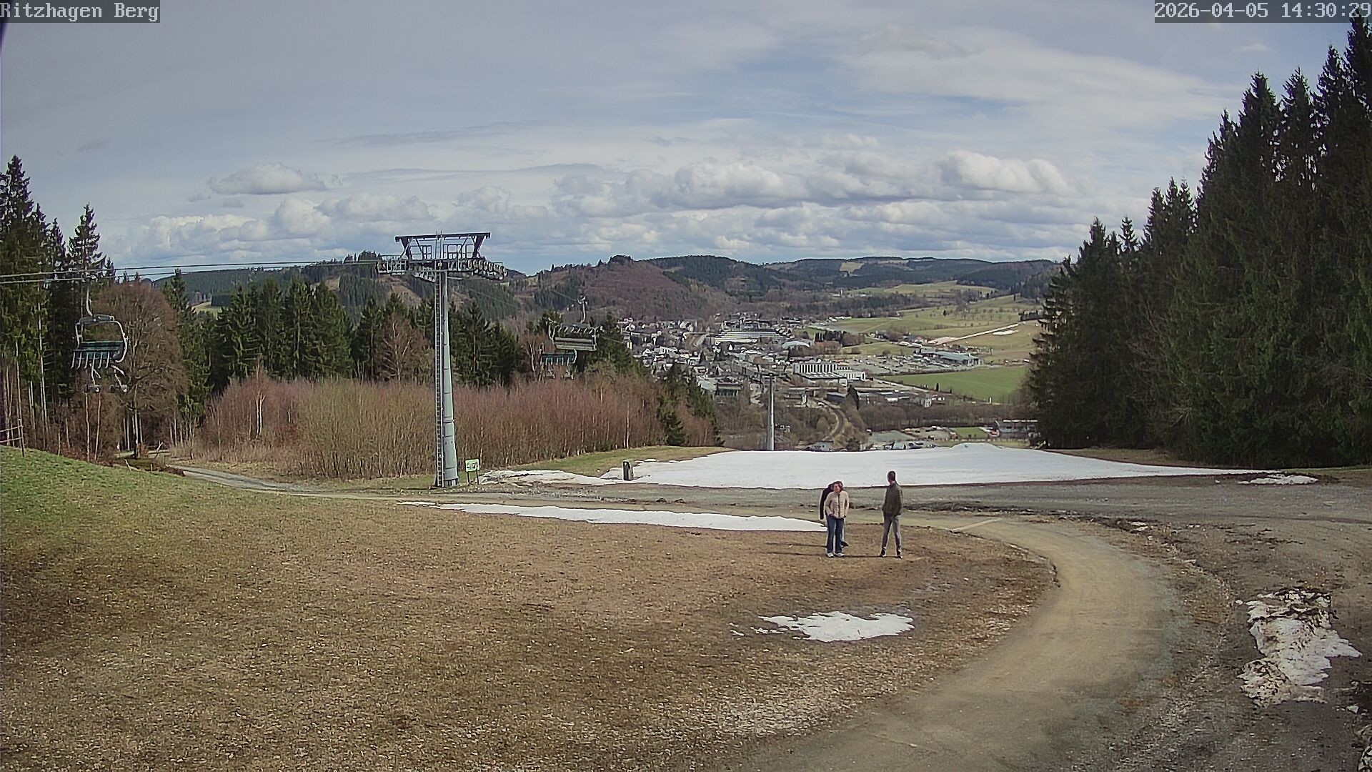 Archived image Webcam Willingen - Ritzhagen