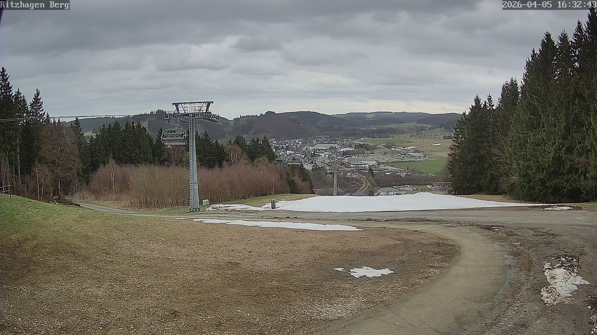 Archived image Webcam Willingen - Ritzhagen