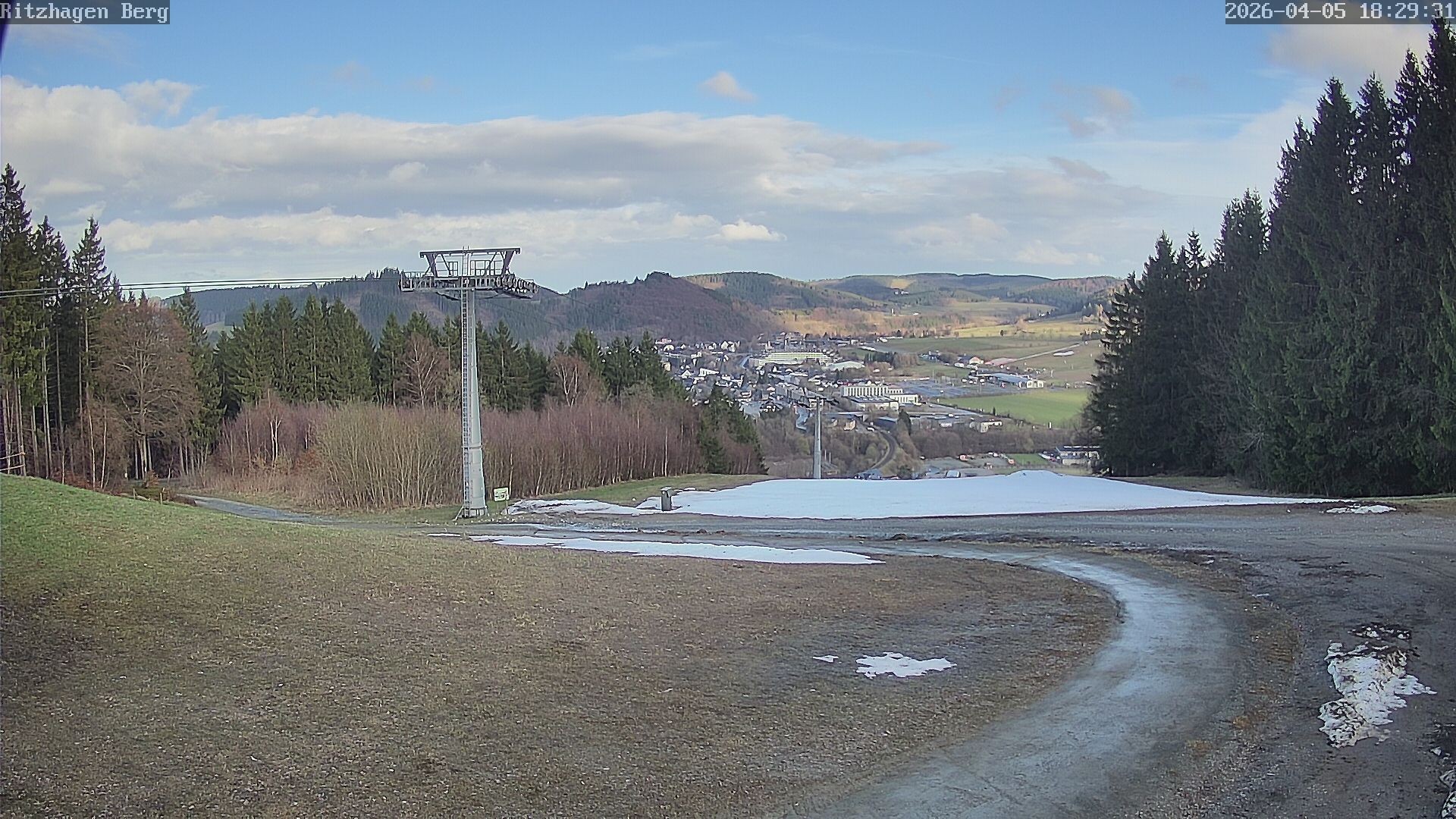 Archived image Webcam Willingen - Ritzhagen
