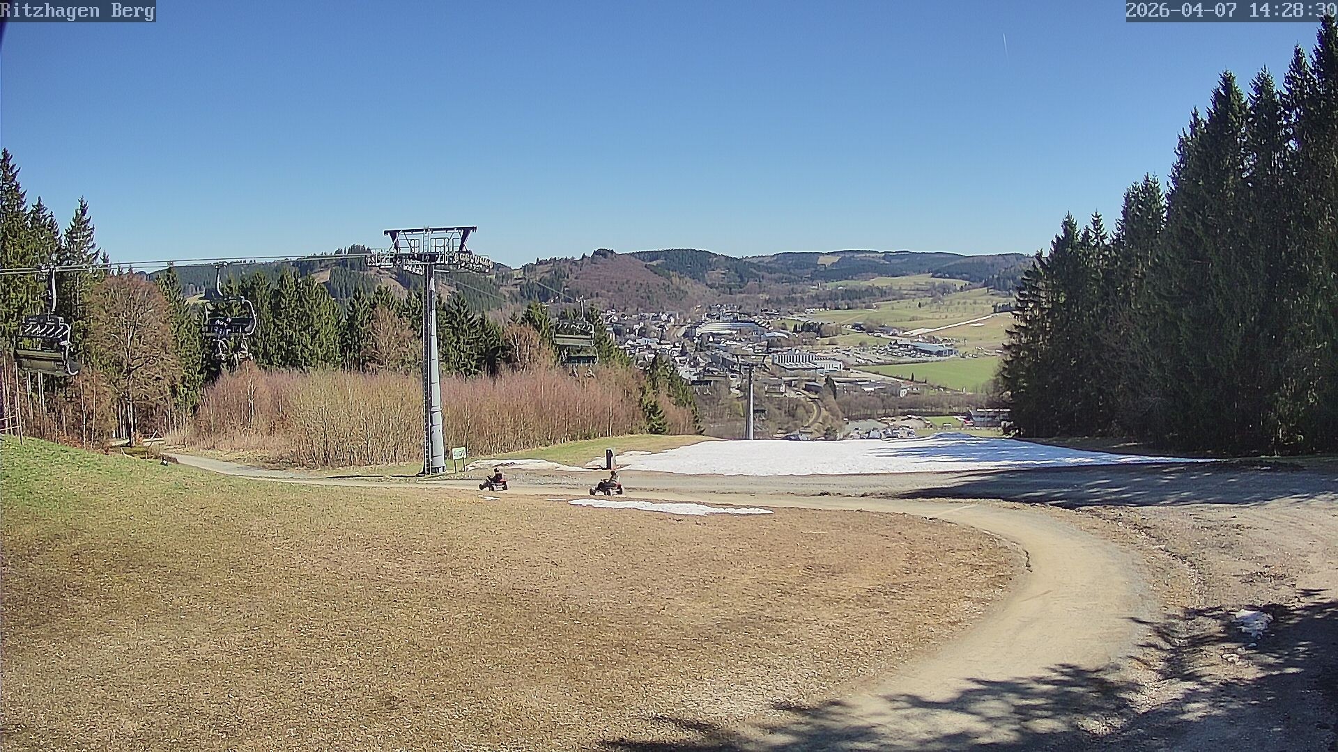 Archived image Webcam Willingen - Ritzhagen