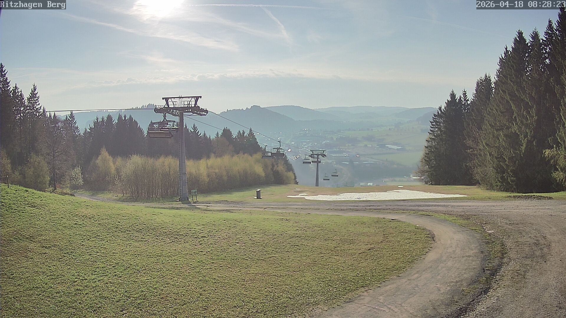 Archived image Webcam Willingen - Ritzhagen