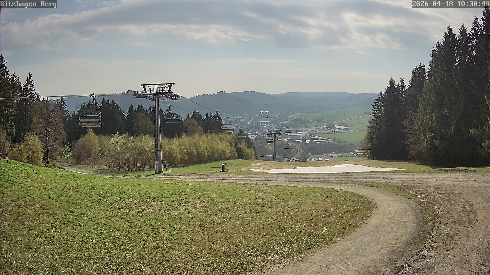 Archived image Webcam Willingen - Ritzhagen