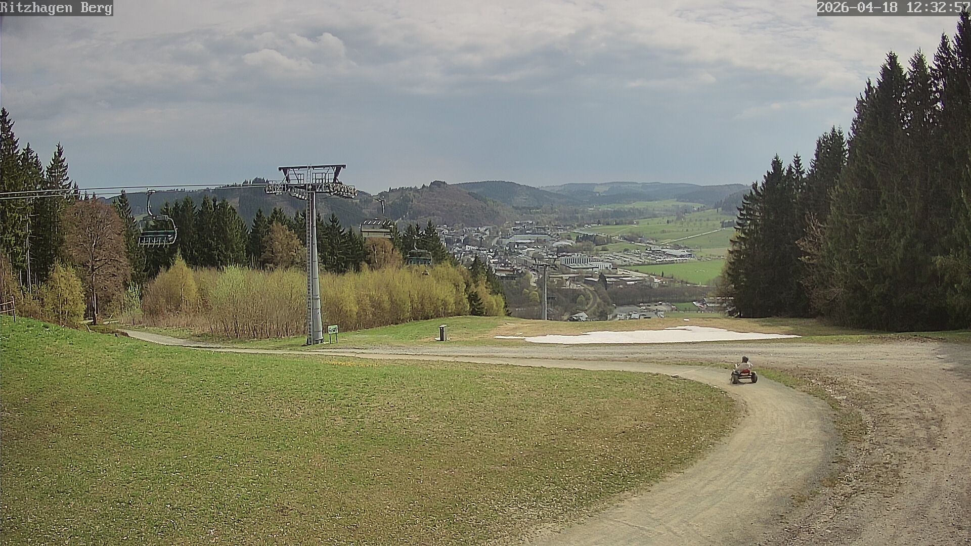 Archived image Webcam Willingen - Ritzhagen