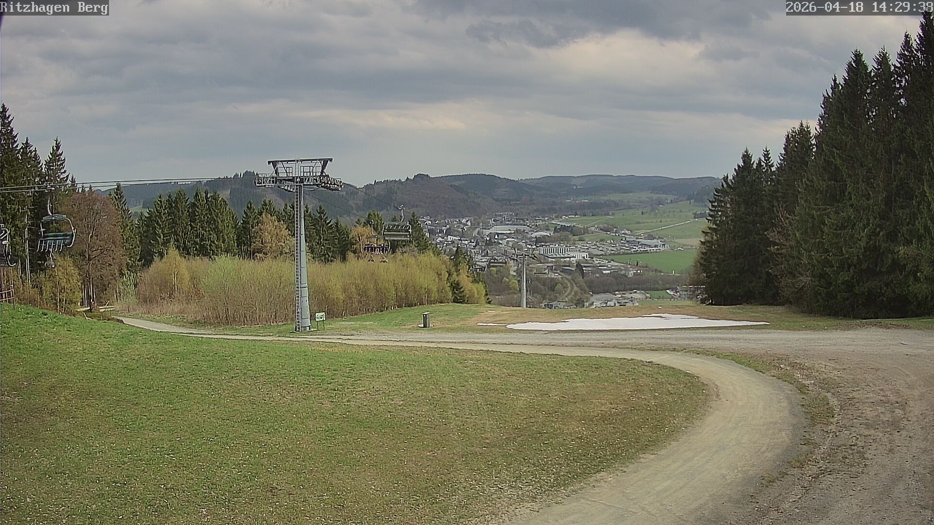 Archived image Webcam Willingen - Ritzhagen