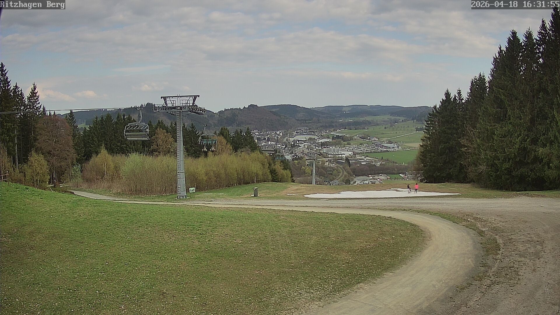 Archived image Webcam Willingen - Ritzhagen