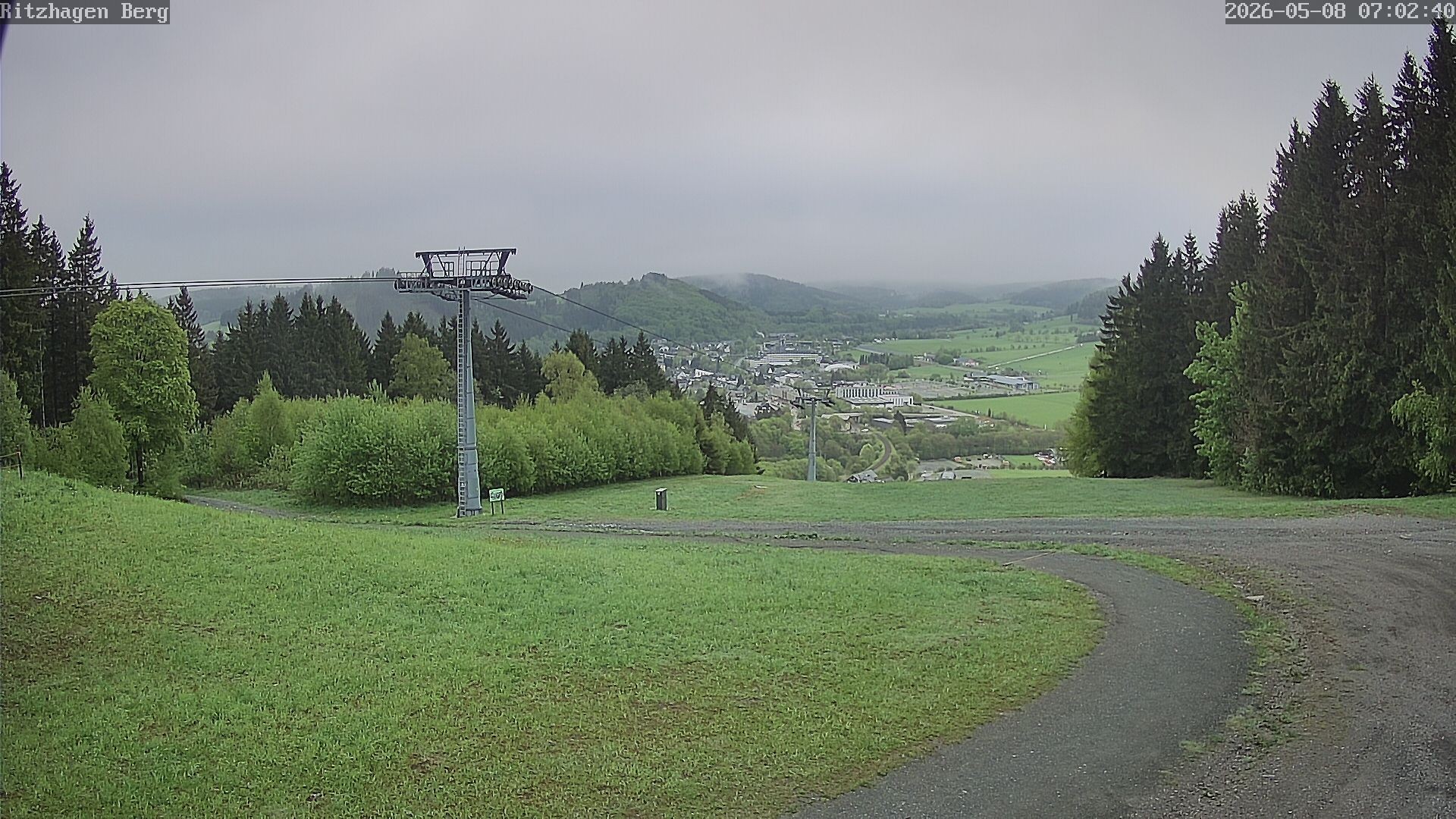 Archived image Webcam Willingen - Ritzhagen