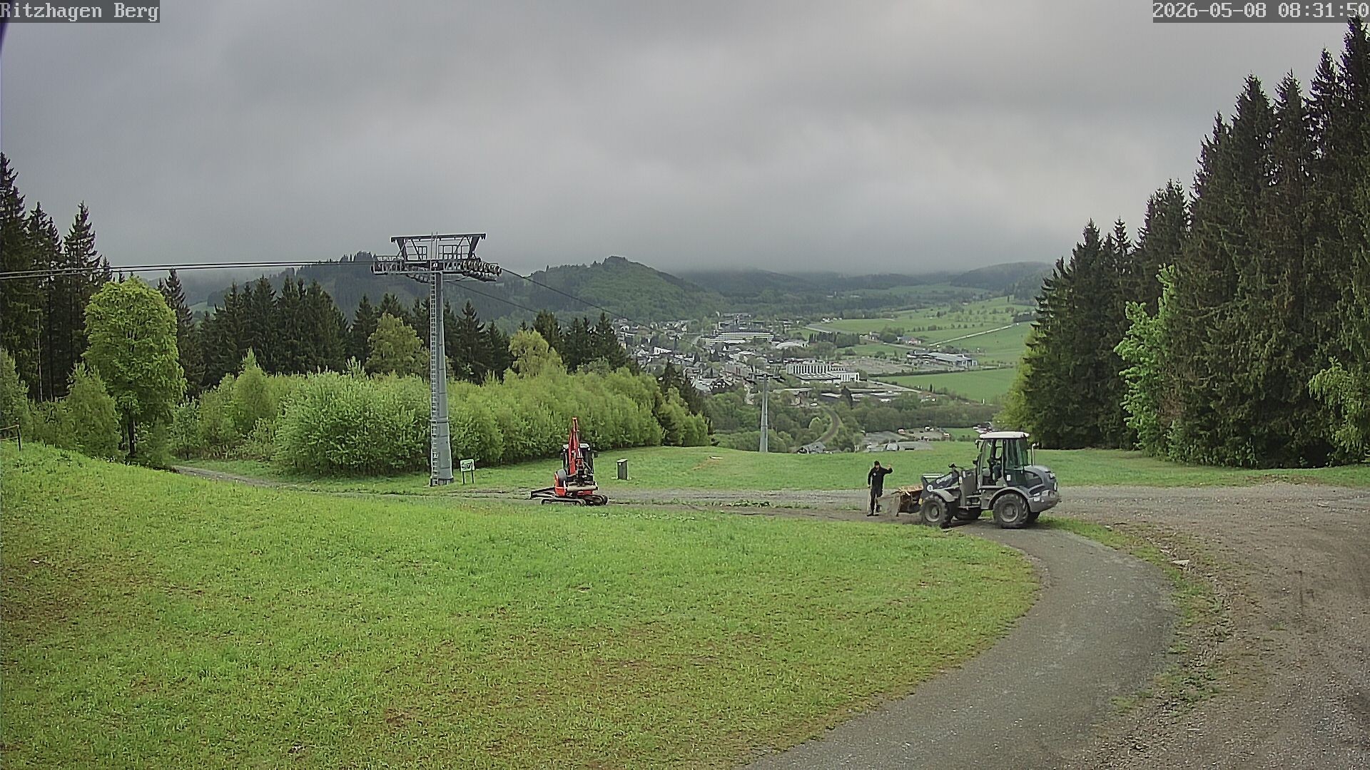 Archived image Webcam Willingen - Ritzhagen
