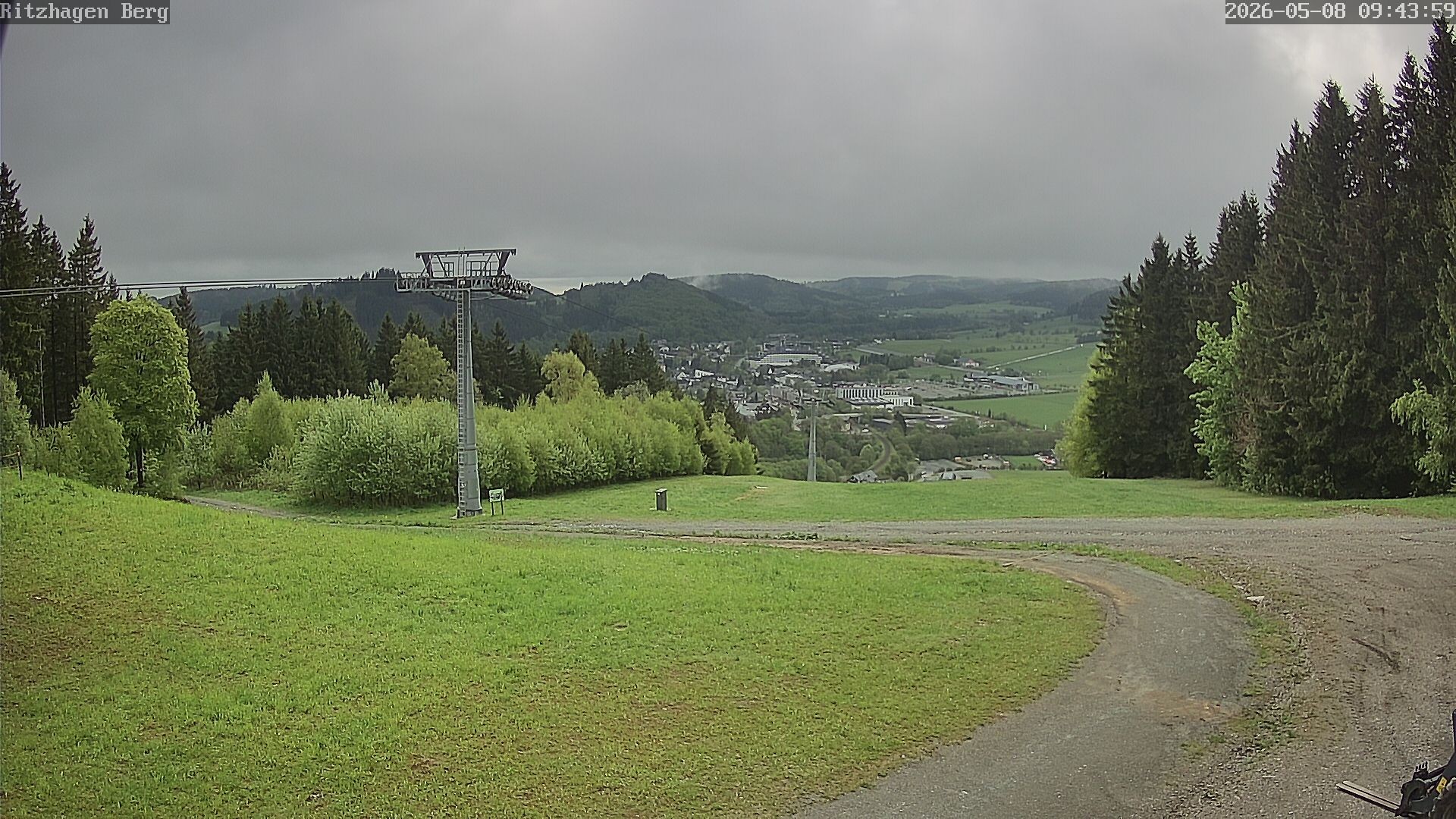 Archived image Webcam Willingen - Ritzhagen