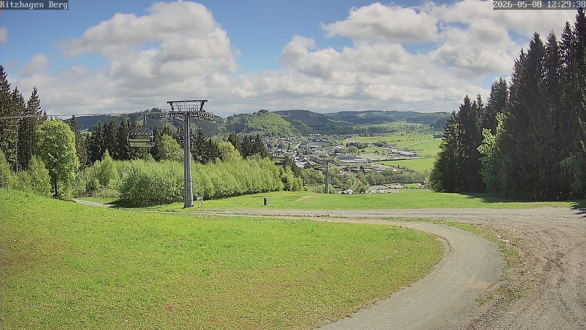 Archived image Webcam Willingen - Ritzhagen