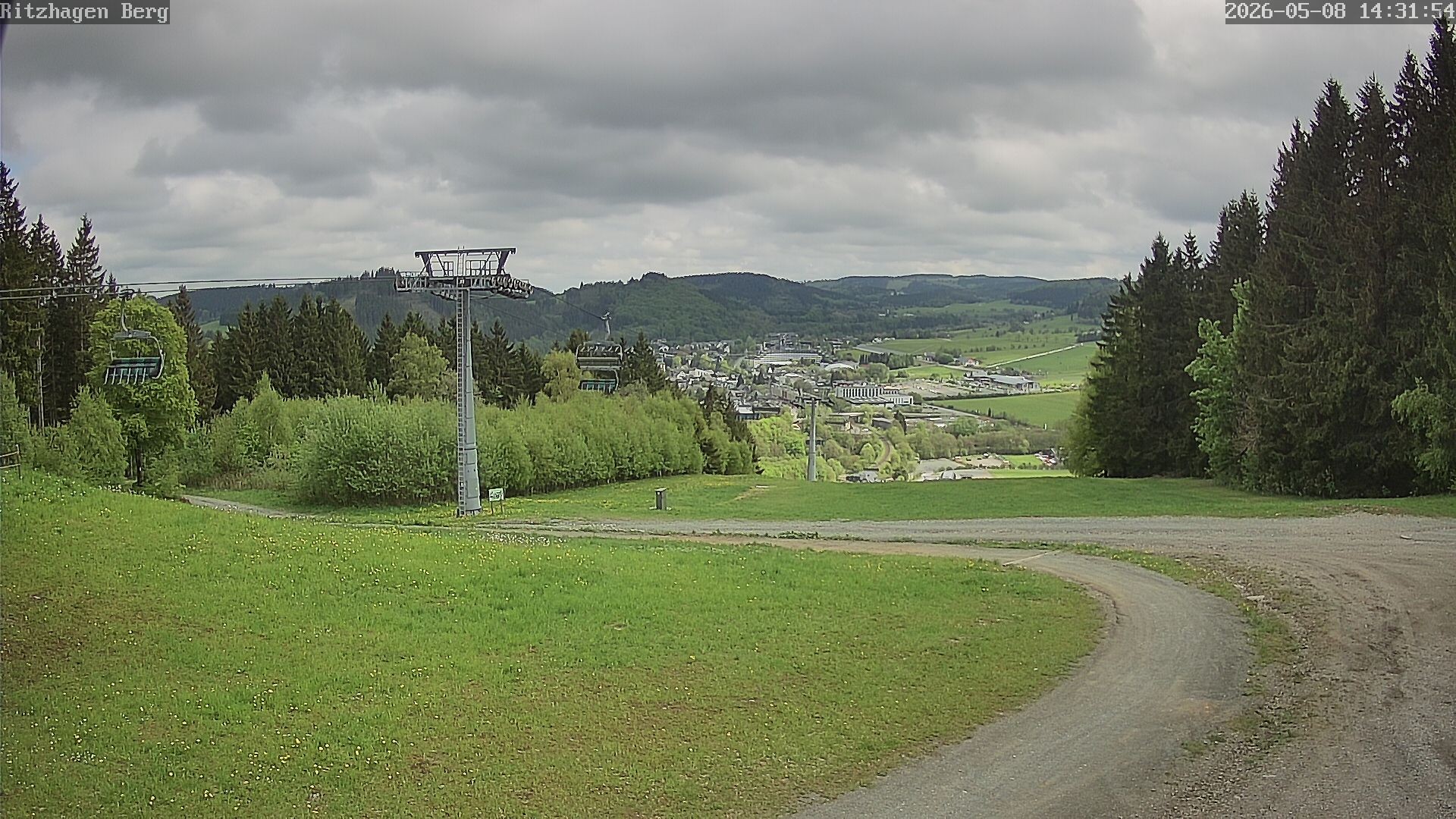 Archived image Webcam Willingen - Ritzhagen