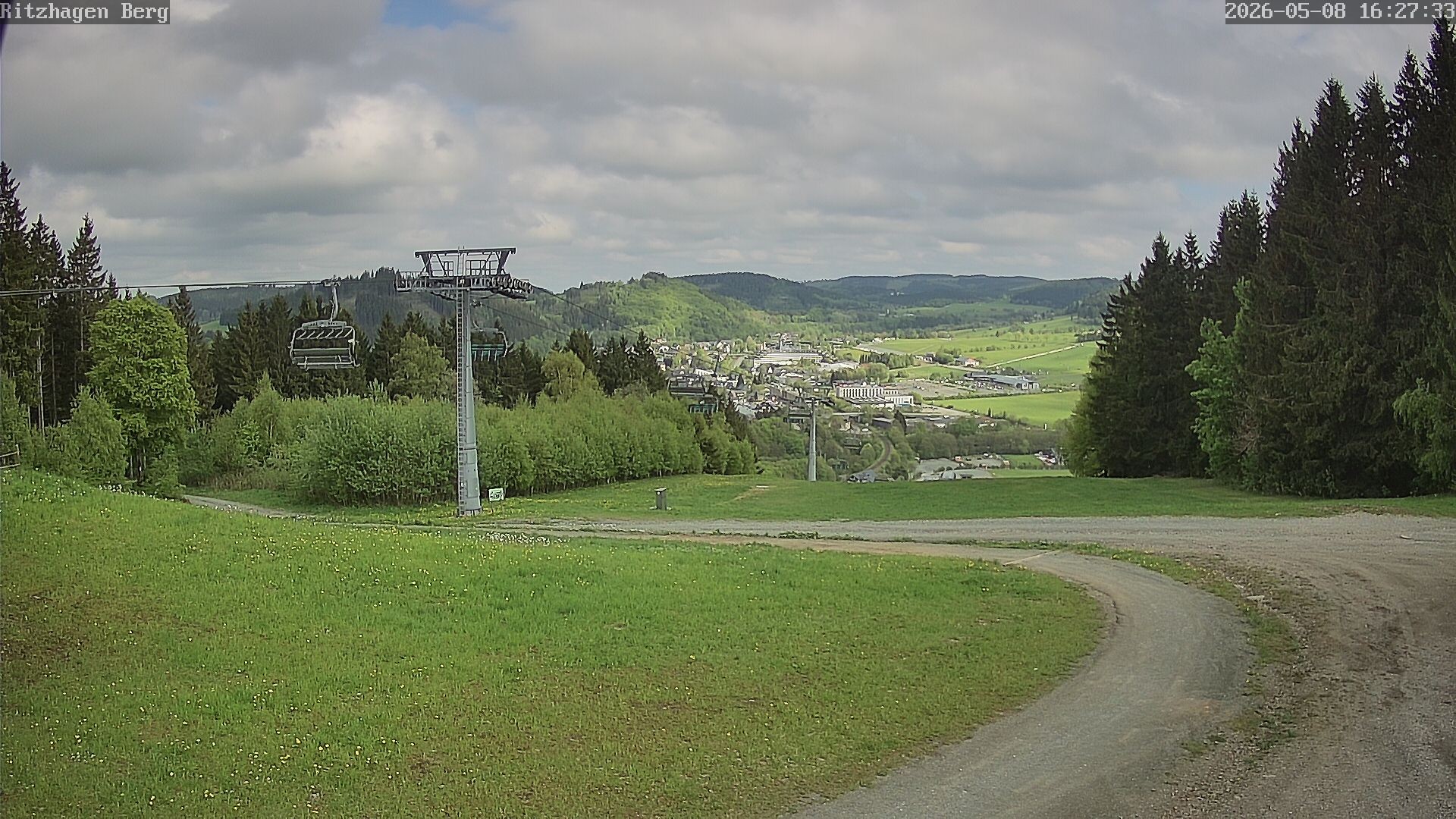 Archived image Webcam Willingen - Ritzhagen