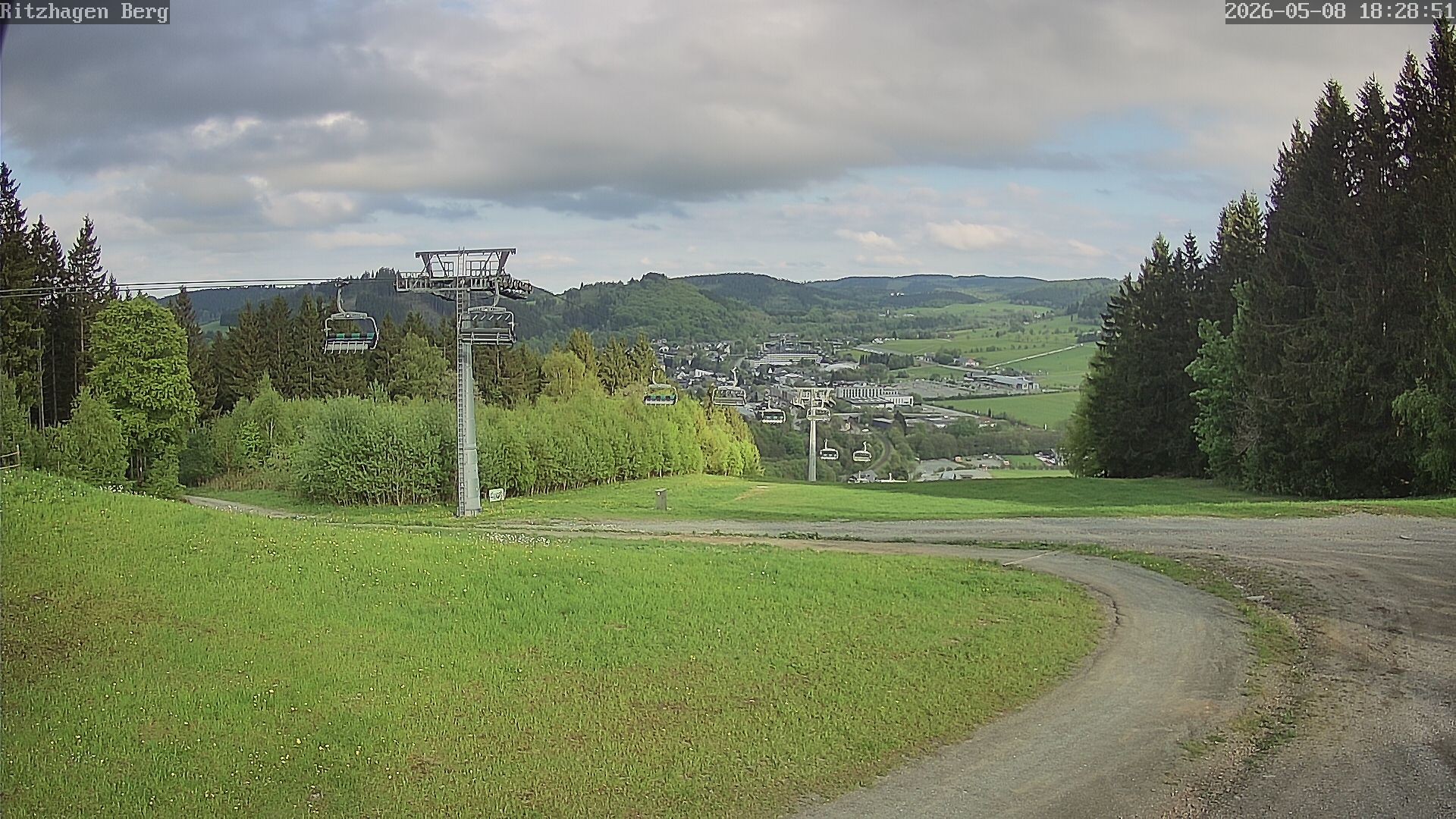 Archived image Webcam Willingen - Ritzhagen