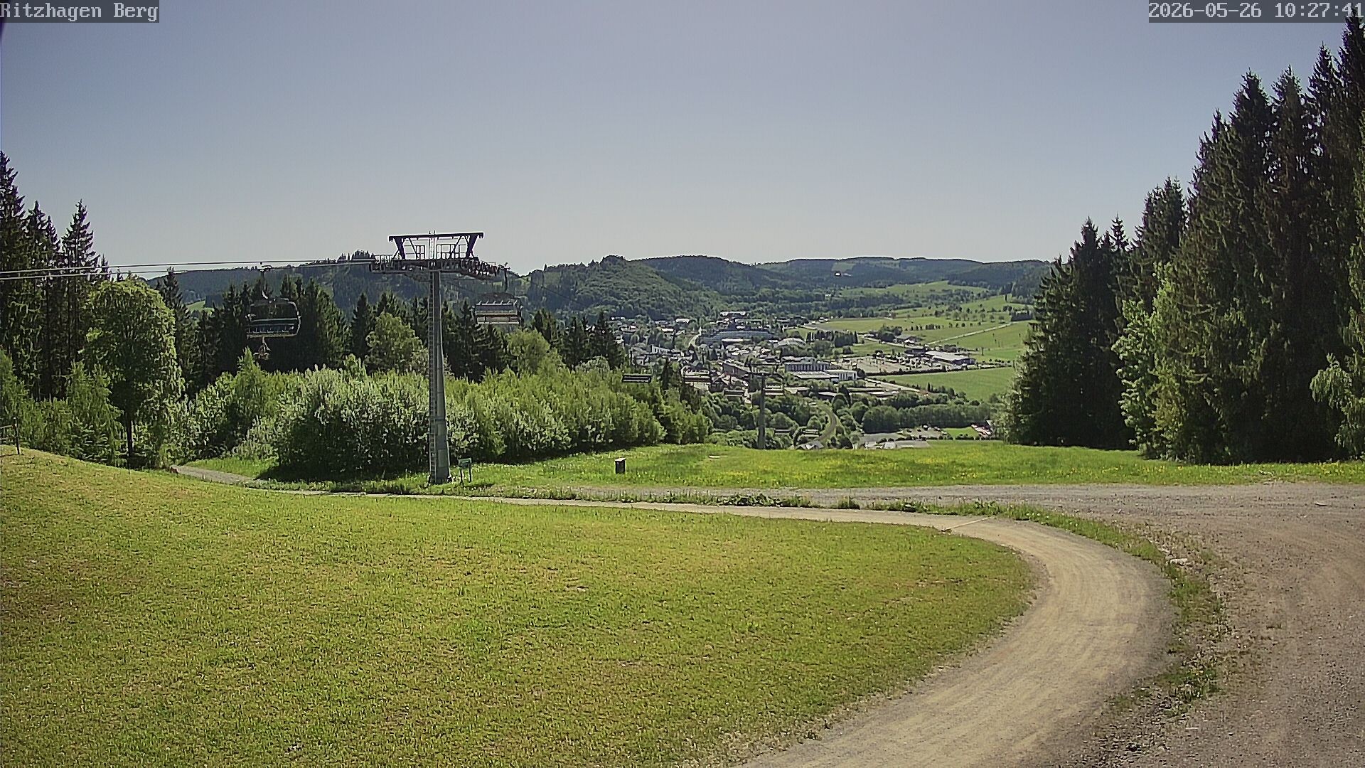 Archived image Webcam Willingen - Ritzhagen