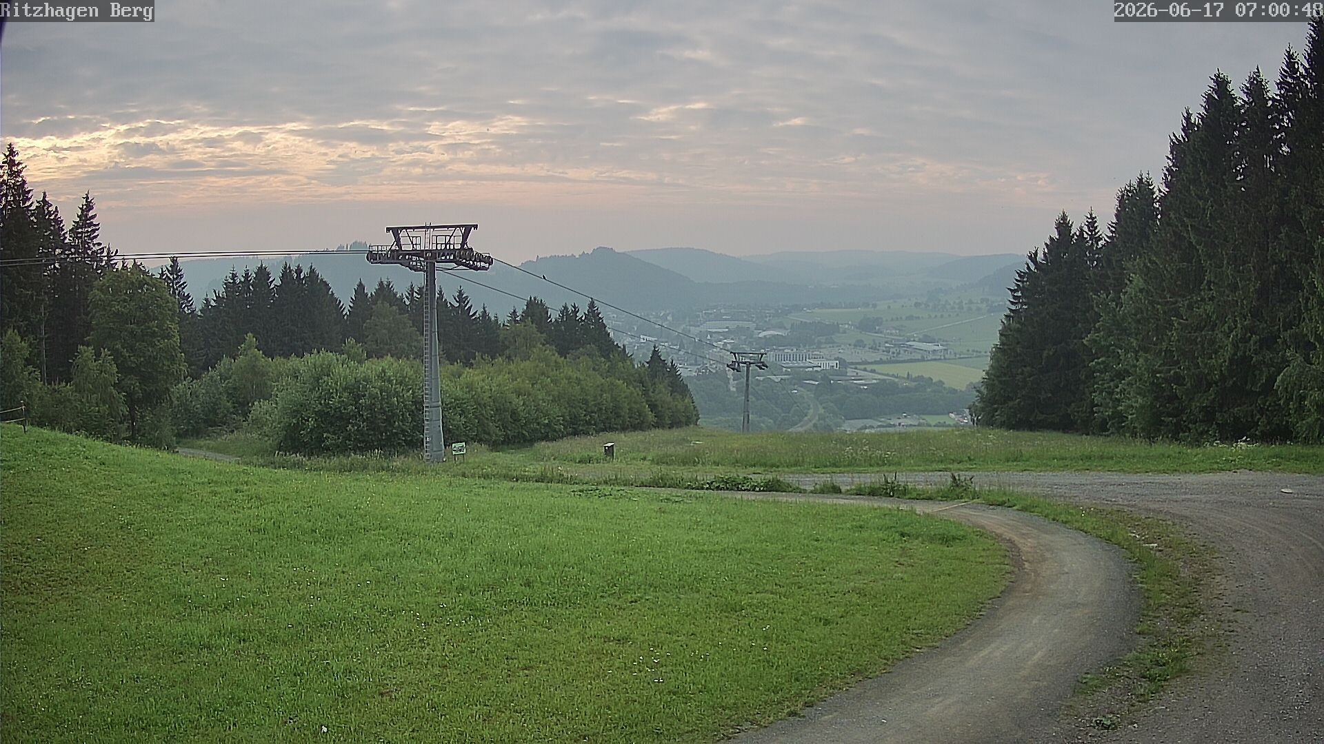 Archived image Webcam Willingen - Ritzhagen