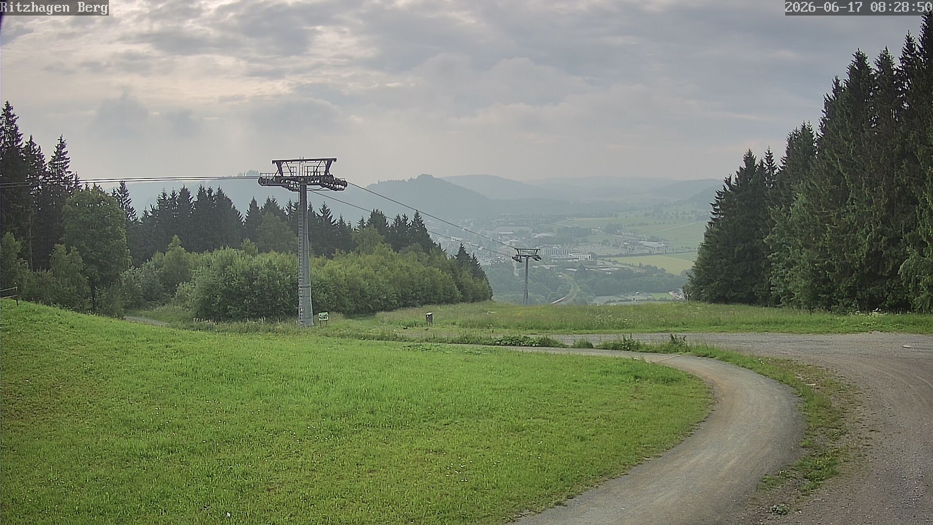 Archived image Webcam Willingen - Ritzhagen